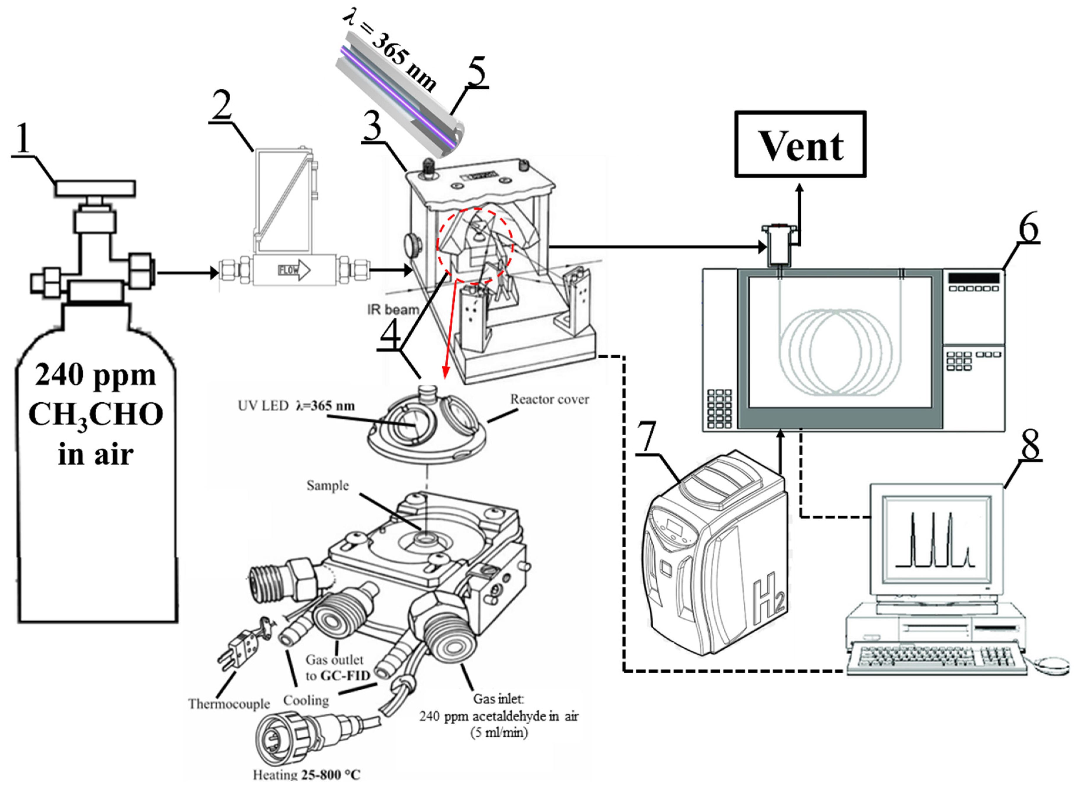 Materials 18 00986 g002