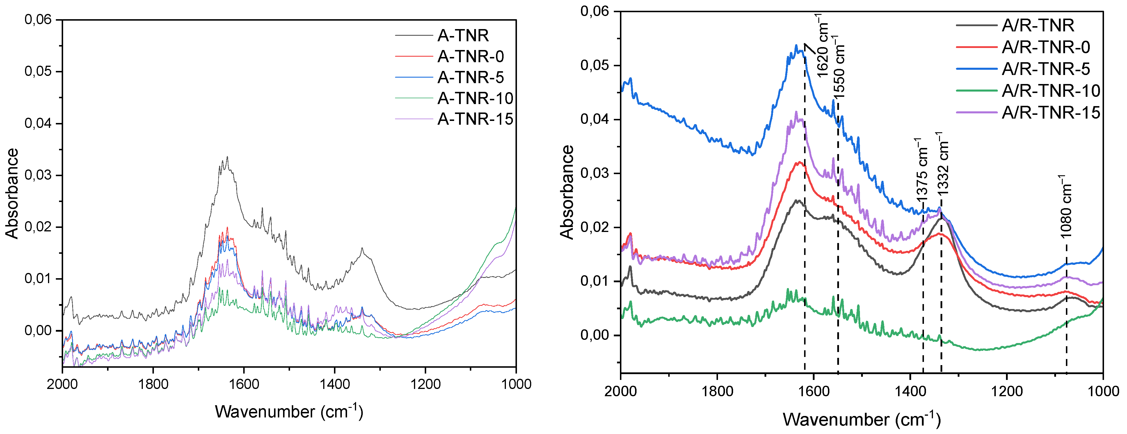 Materials 18 00986 g013