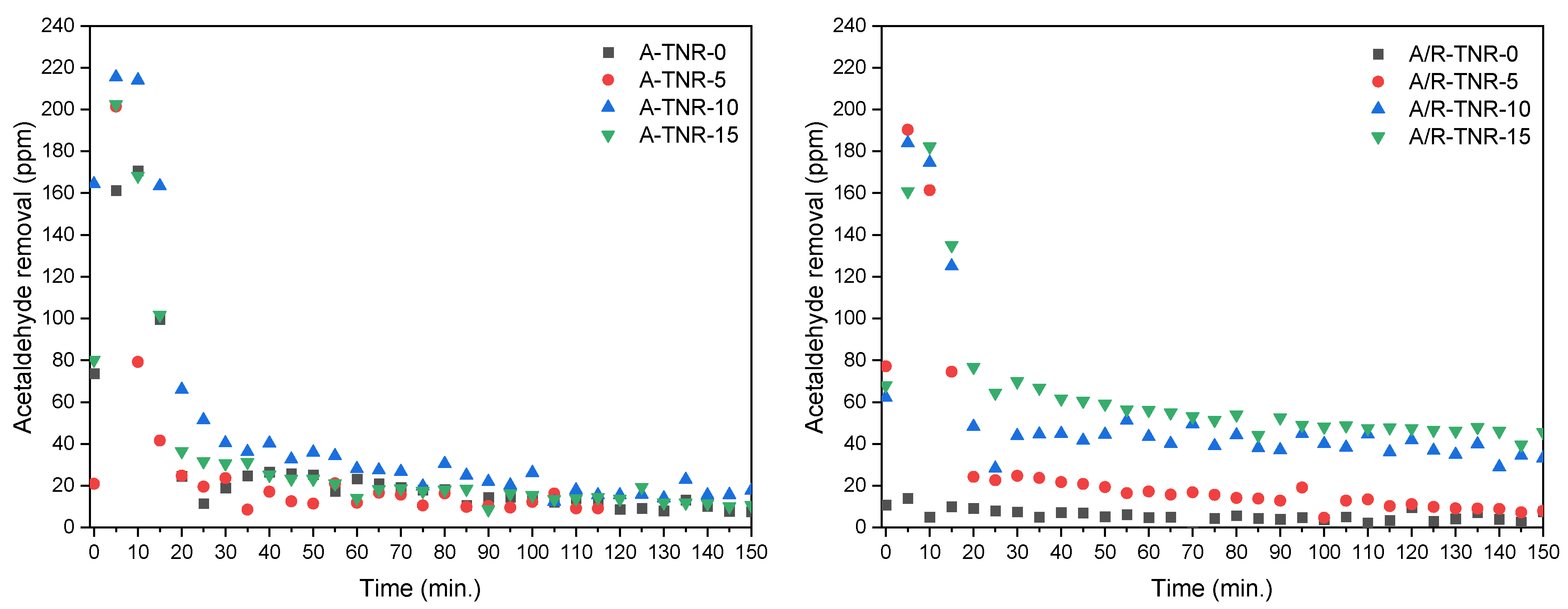 Materials 18 00986 g014