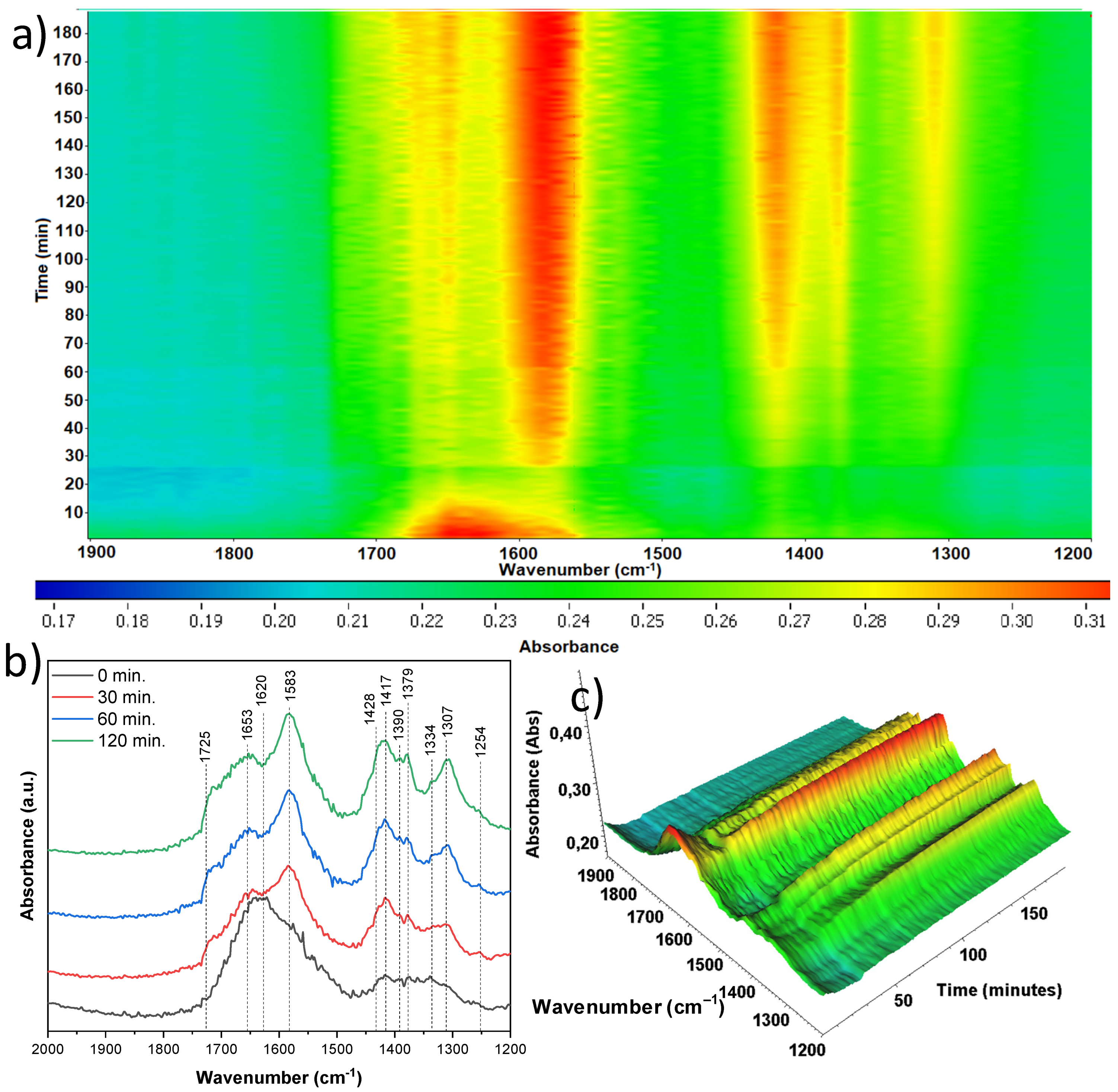 Materials 18 00986 g015