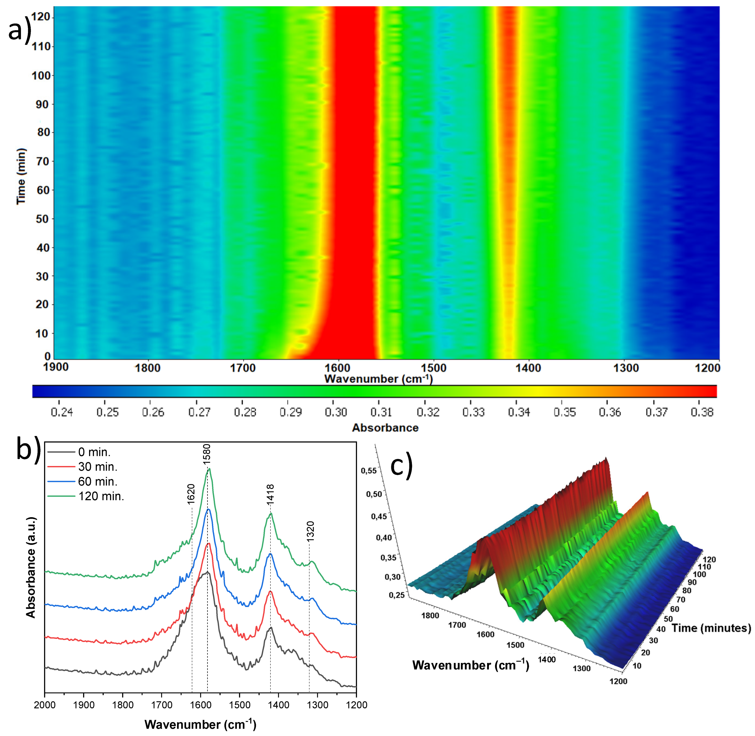 Materials 18 00986 g016