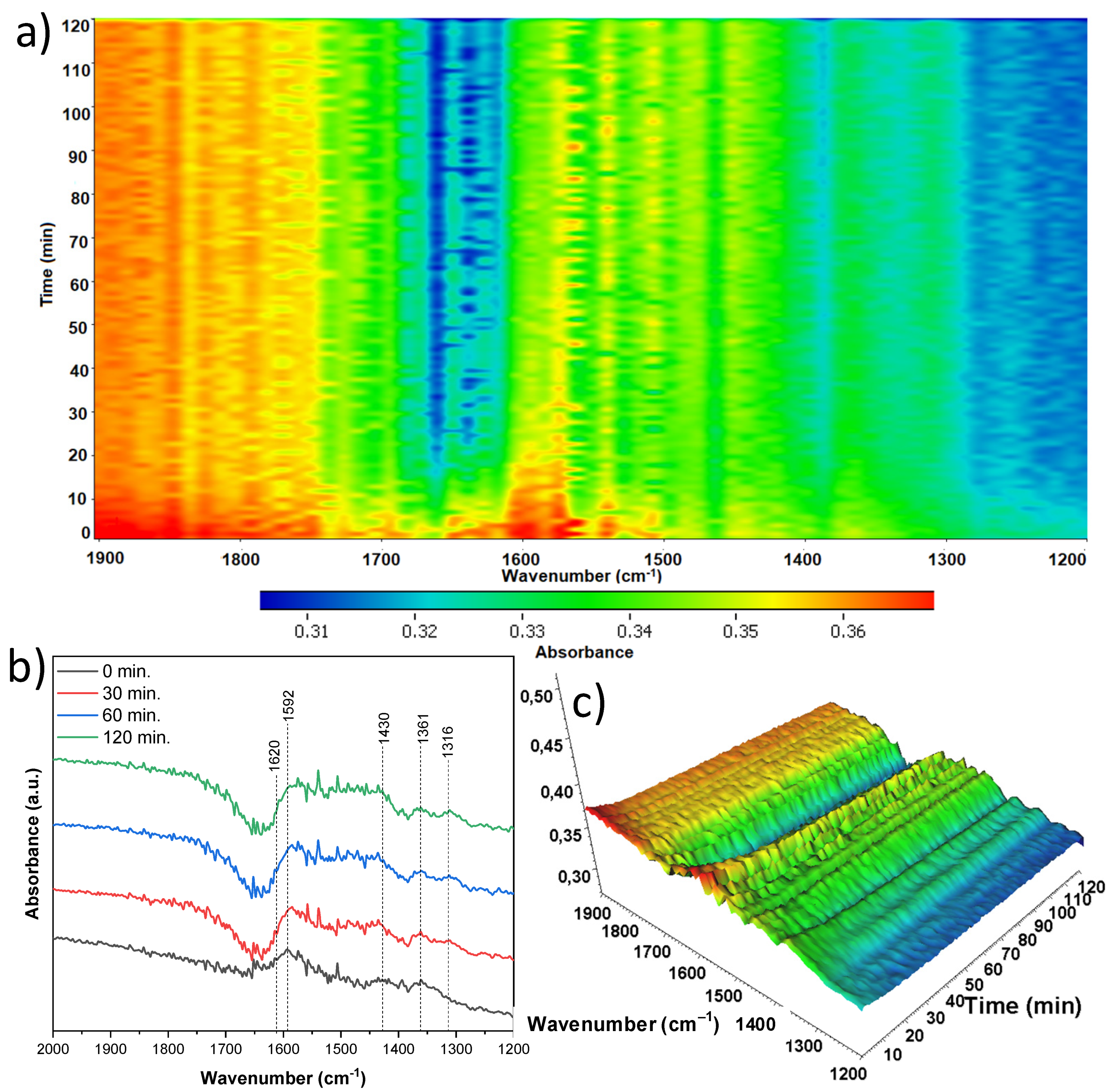 Materials 18 00986 g017