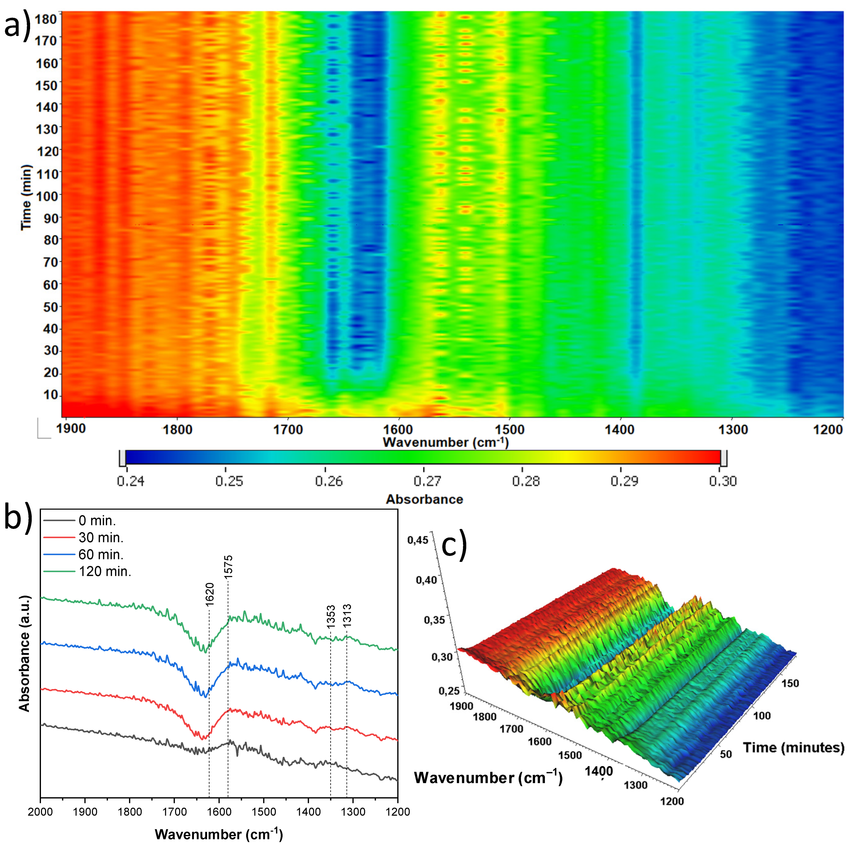 Materials 18 00986 g018