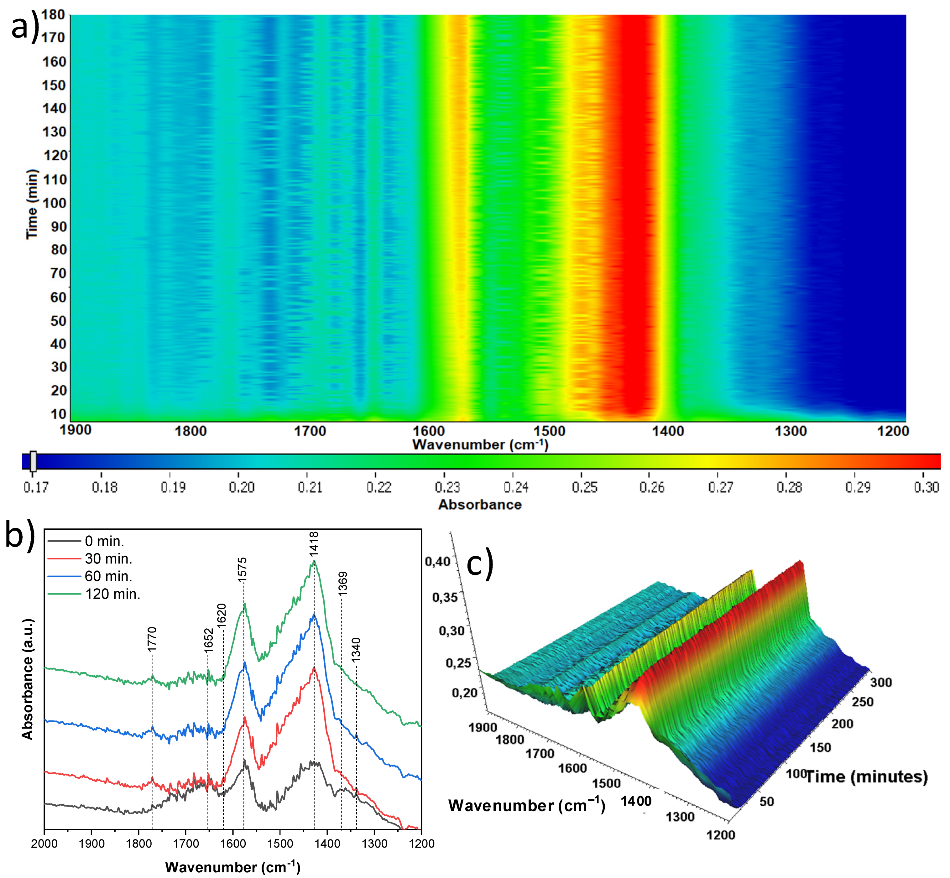 Materials 18 00986 g019