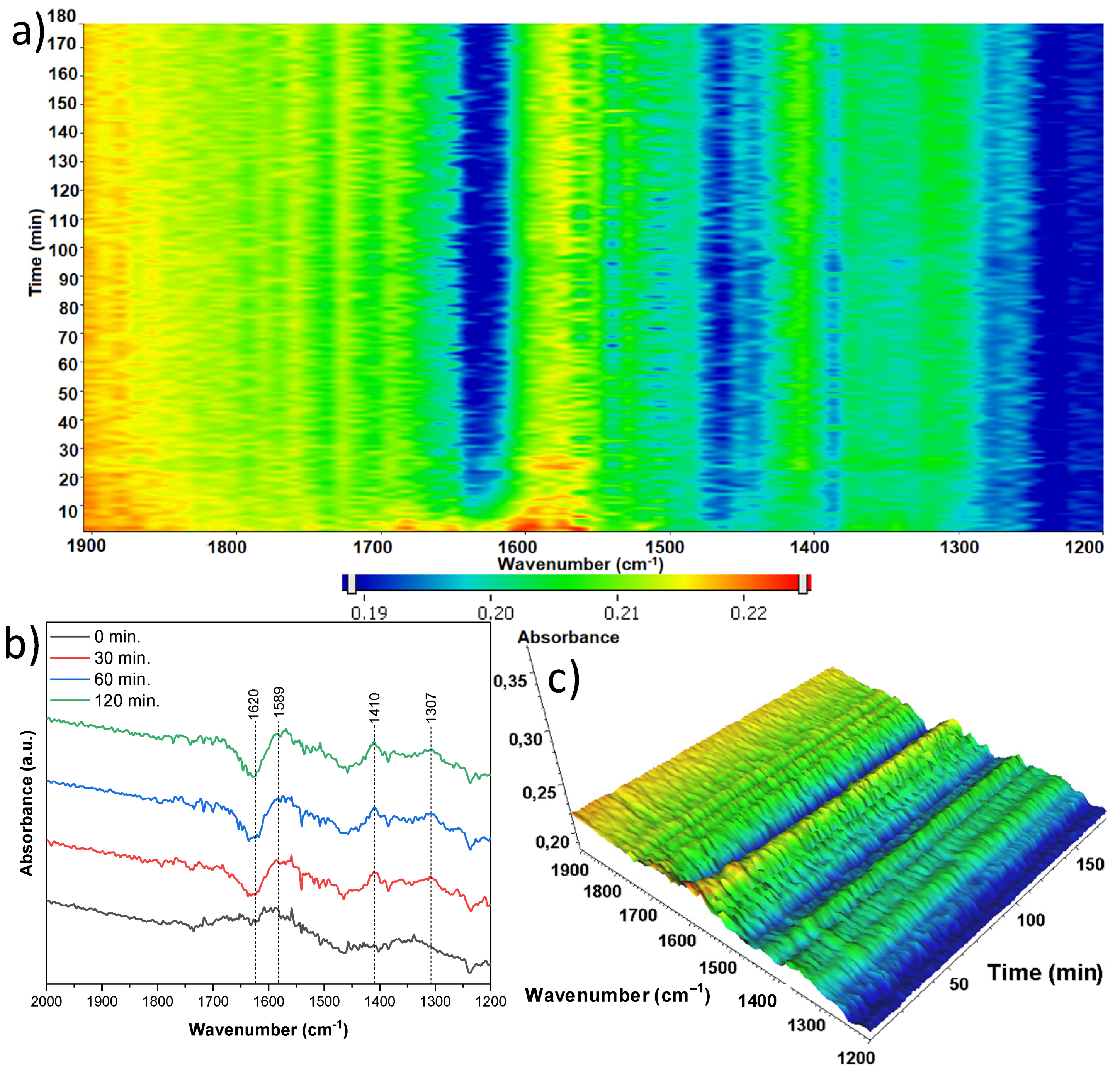 Materials 18 00986 g020