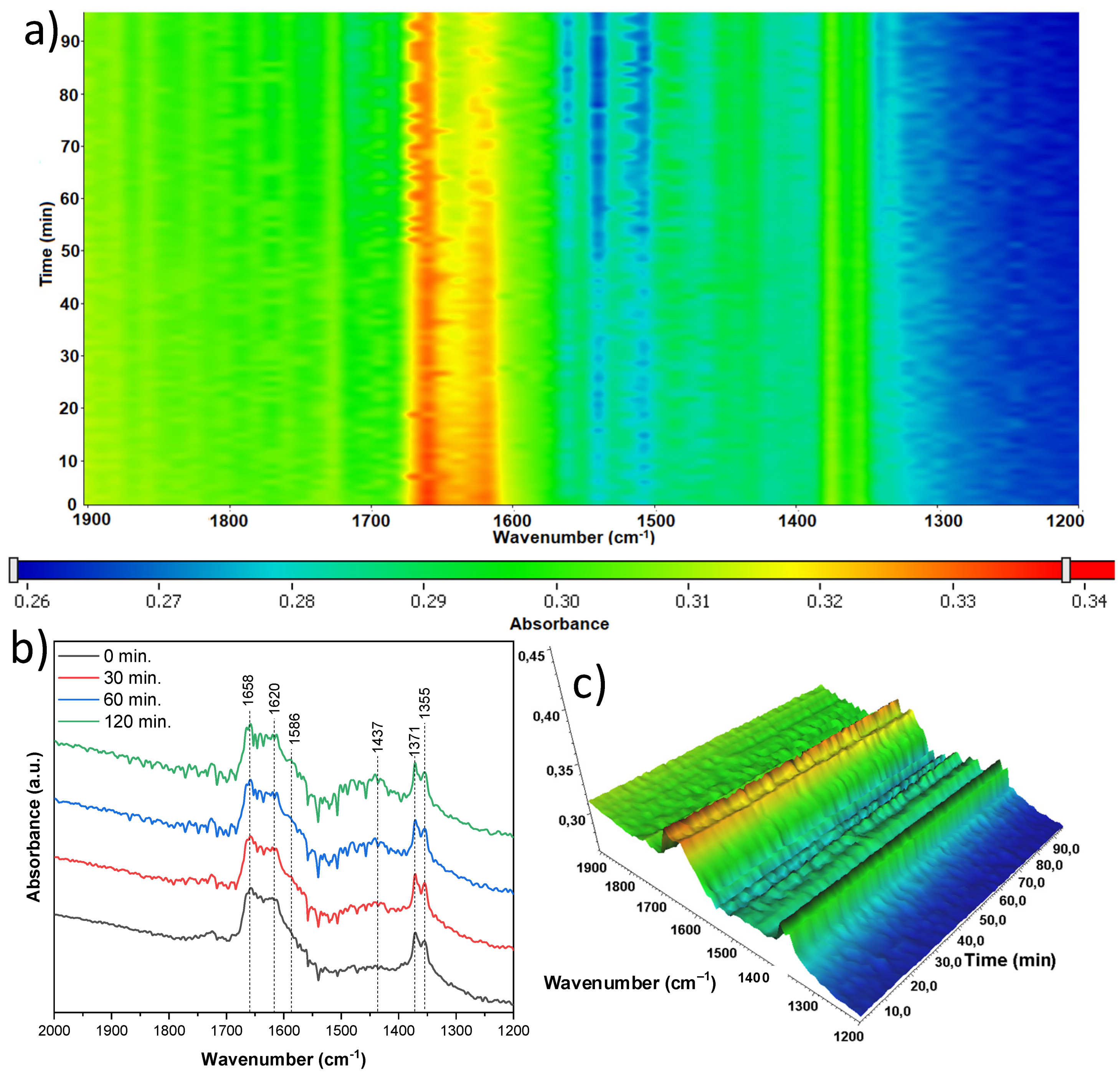 Materials 18 00986 g021
