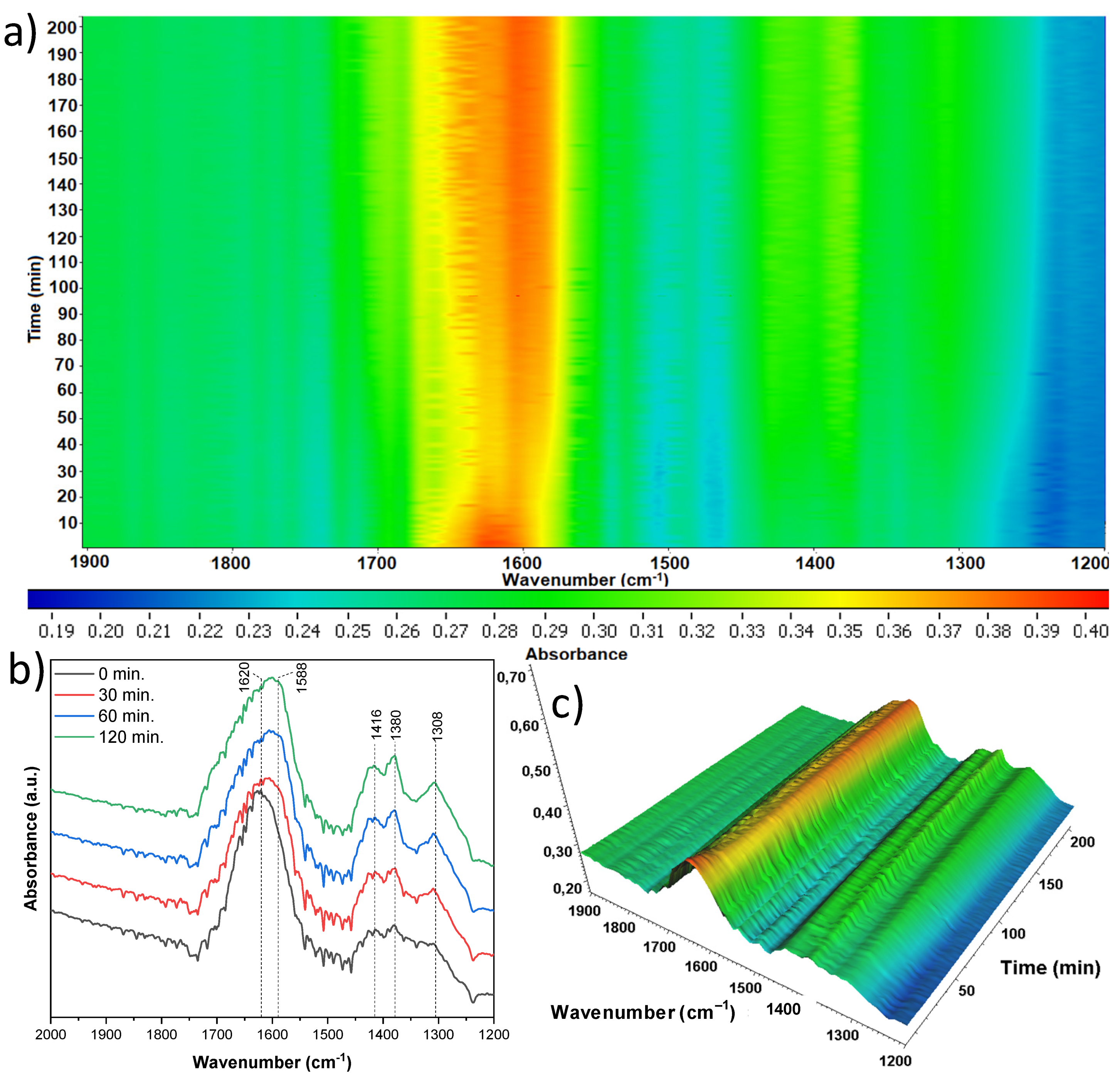 Materials 18 00986 g022
