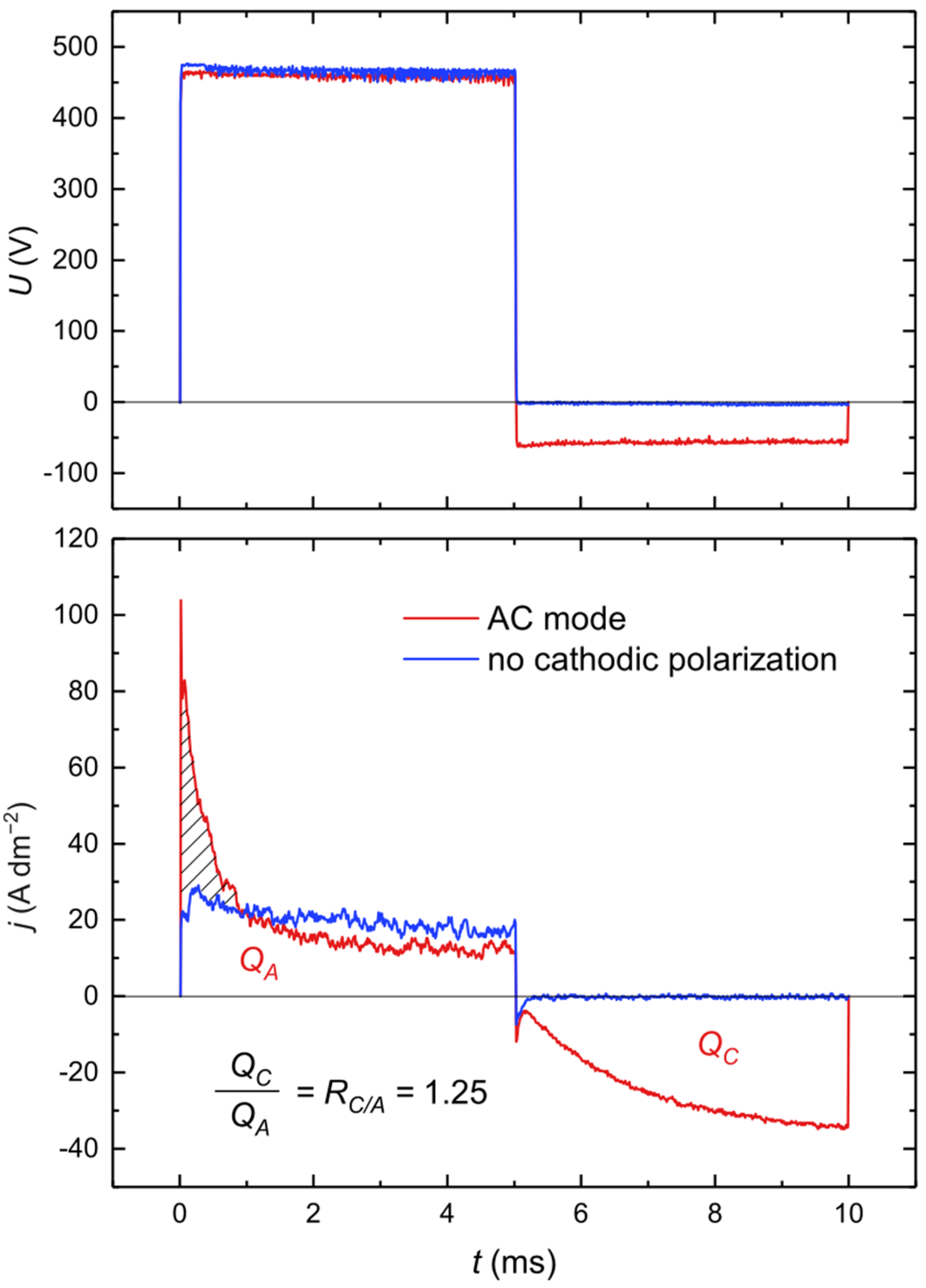 Materials 18 00989 g006