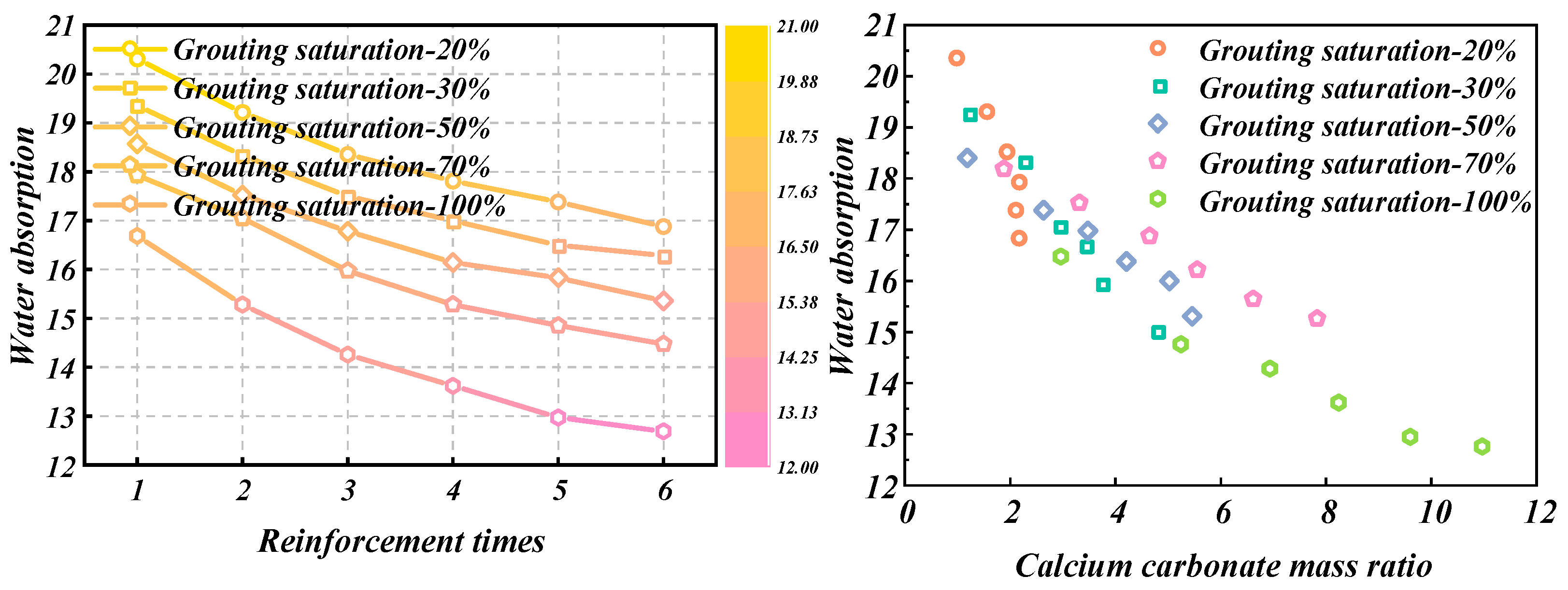 Materials 18 00992 g002