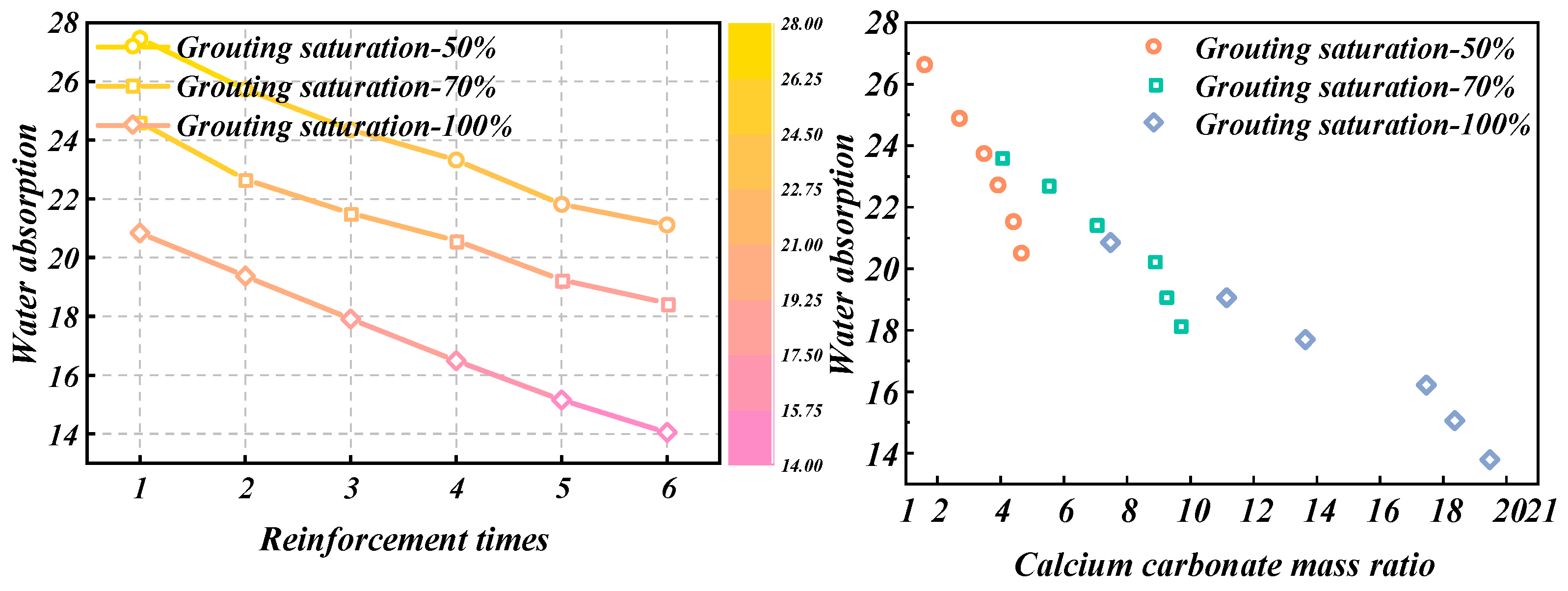 Materials 18 00992 g003