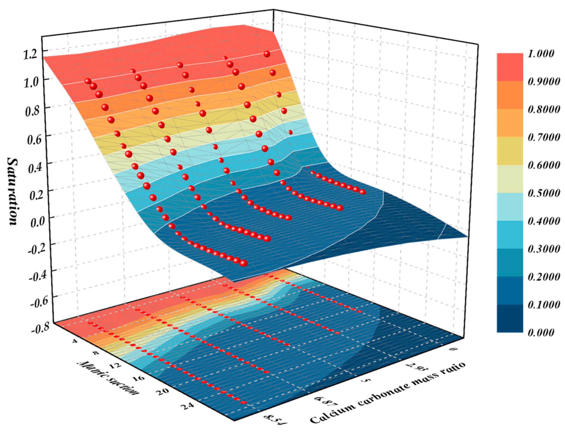 Materials 18 00992 g004