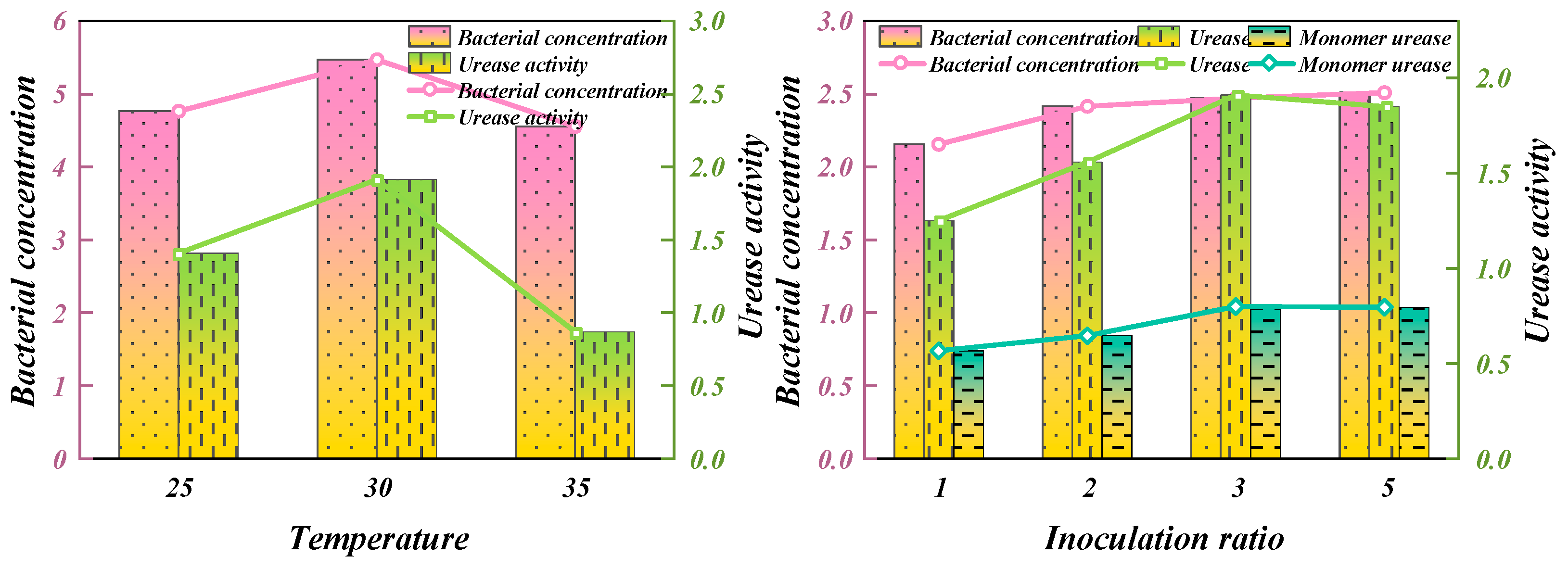 Materials 18 00992 g005
