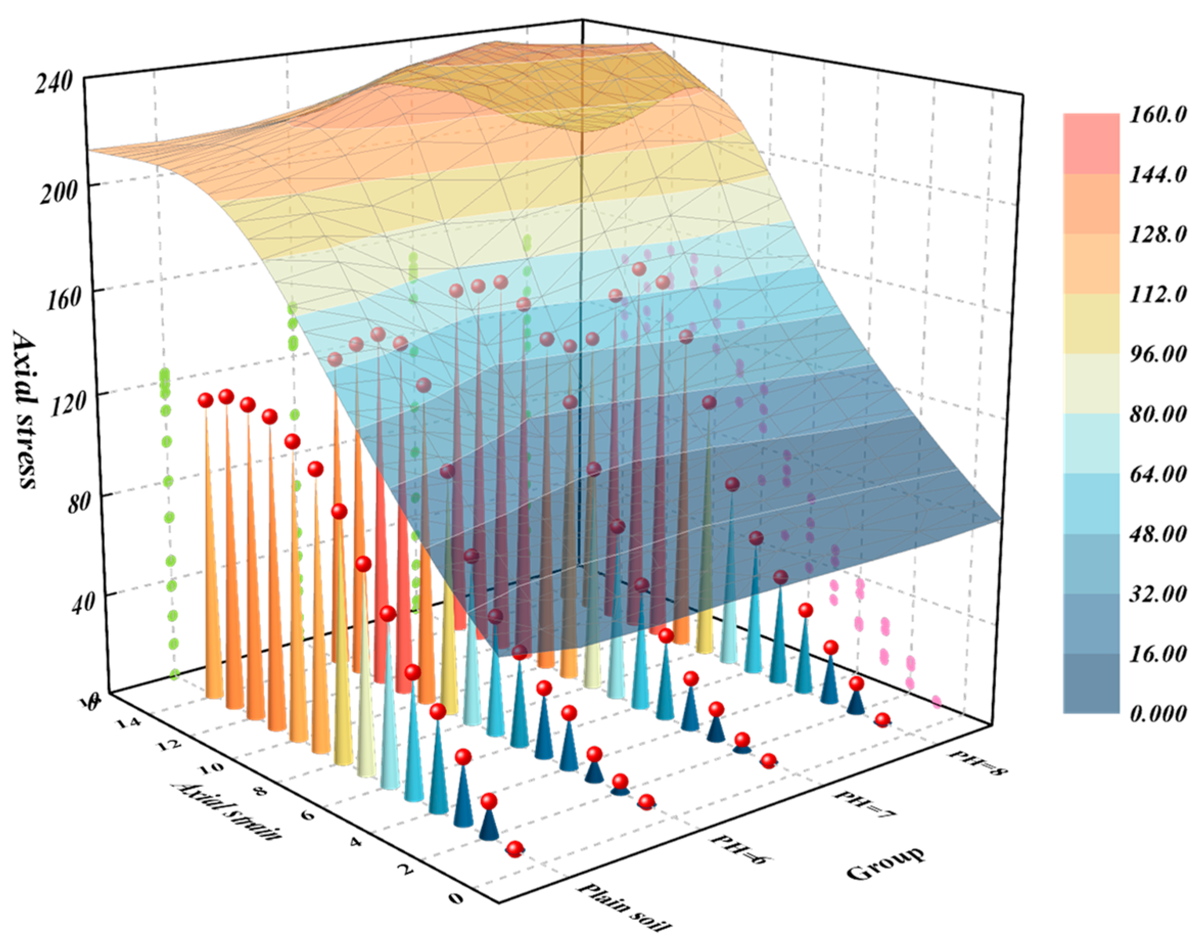 Materials 18 00992 g010