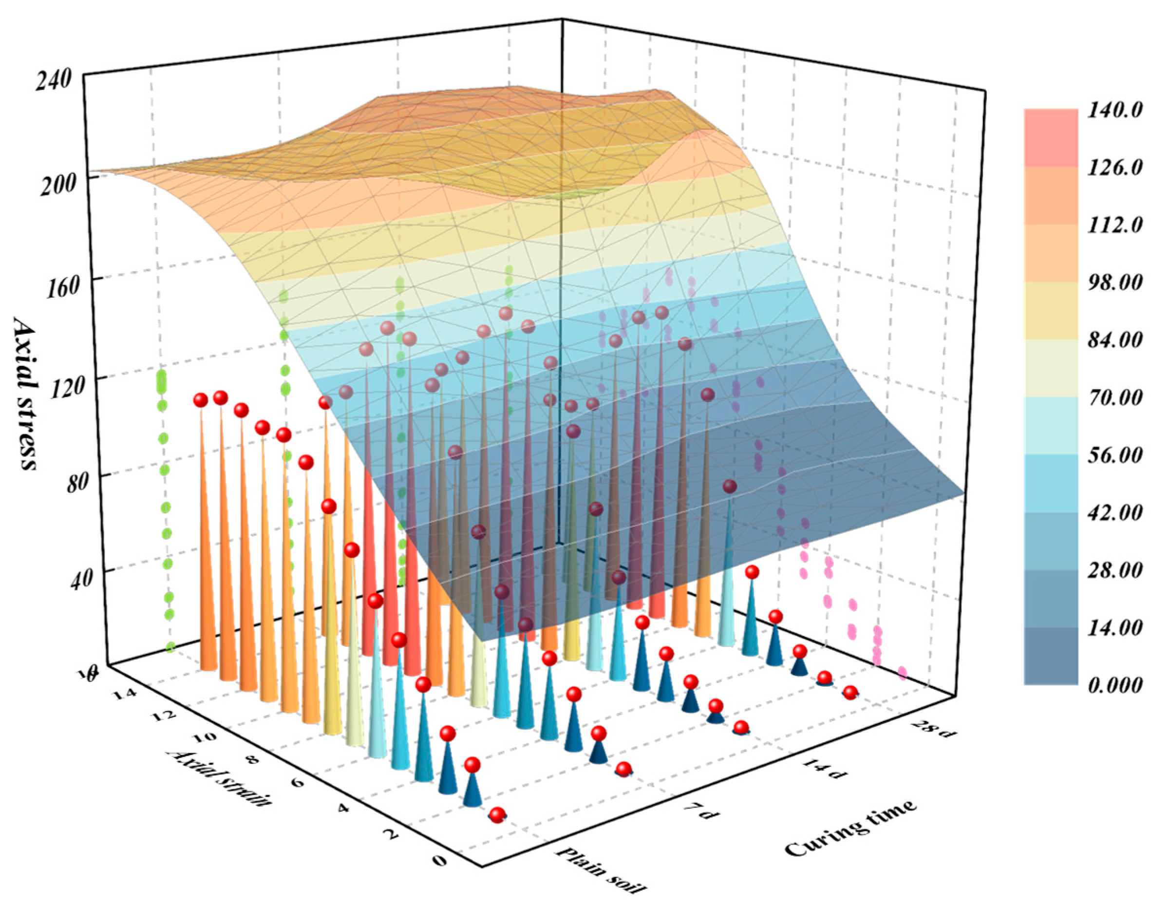 Materials 18 00992 g012