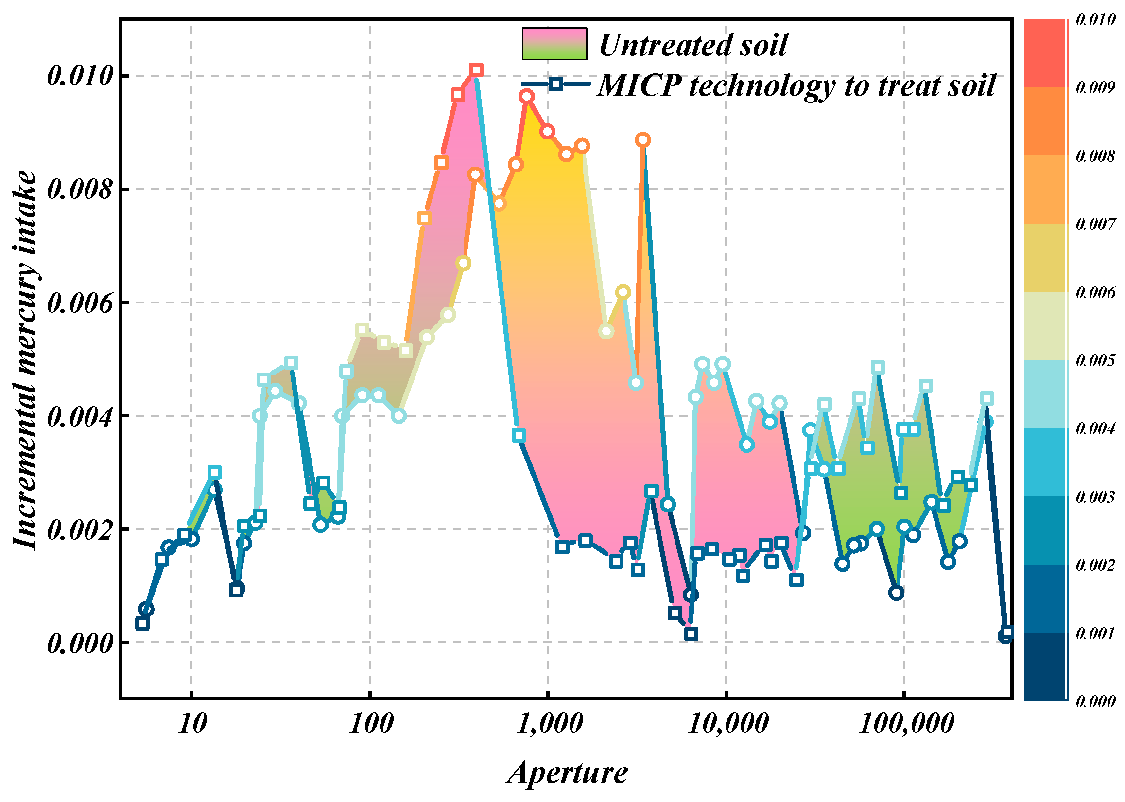 Materials 18 00992 g013