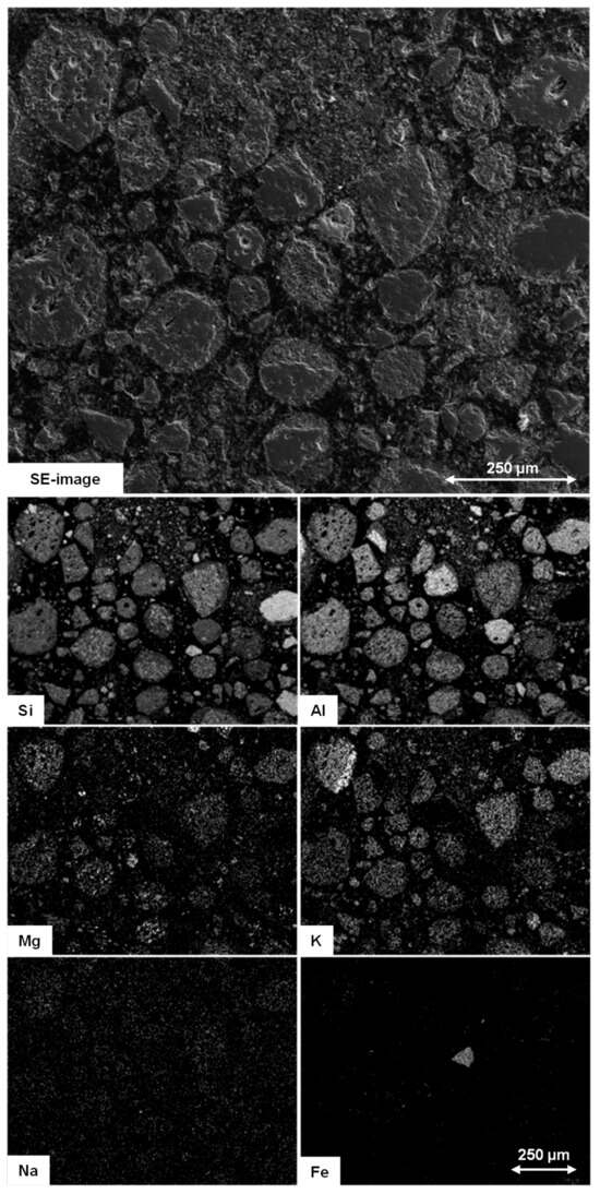 Materials 18 00993 g0a1