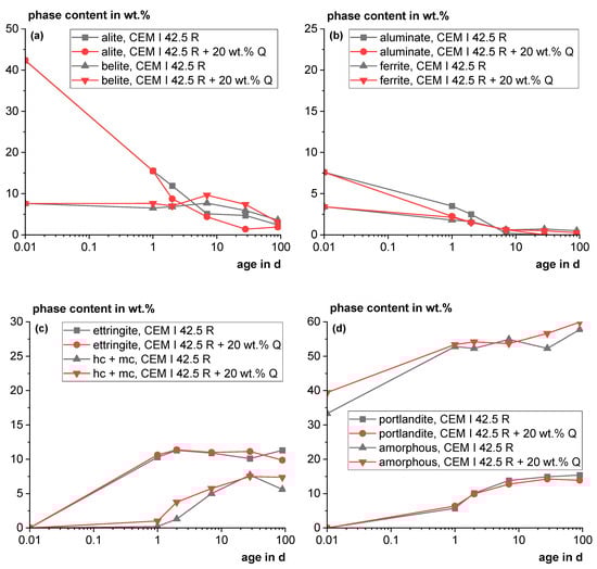 Materials 18 00993 g0a2