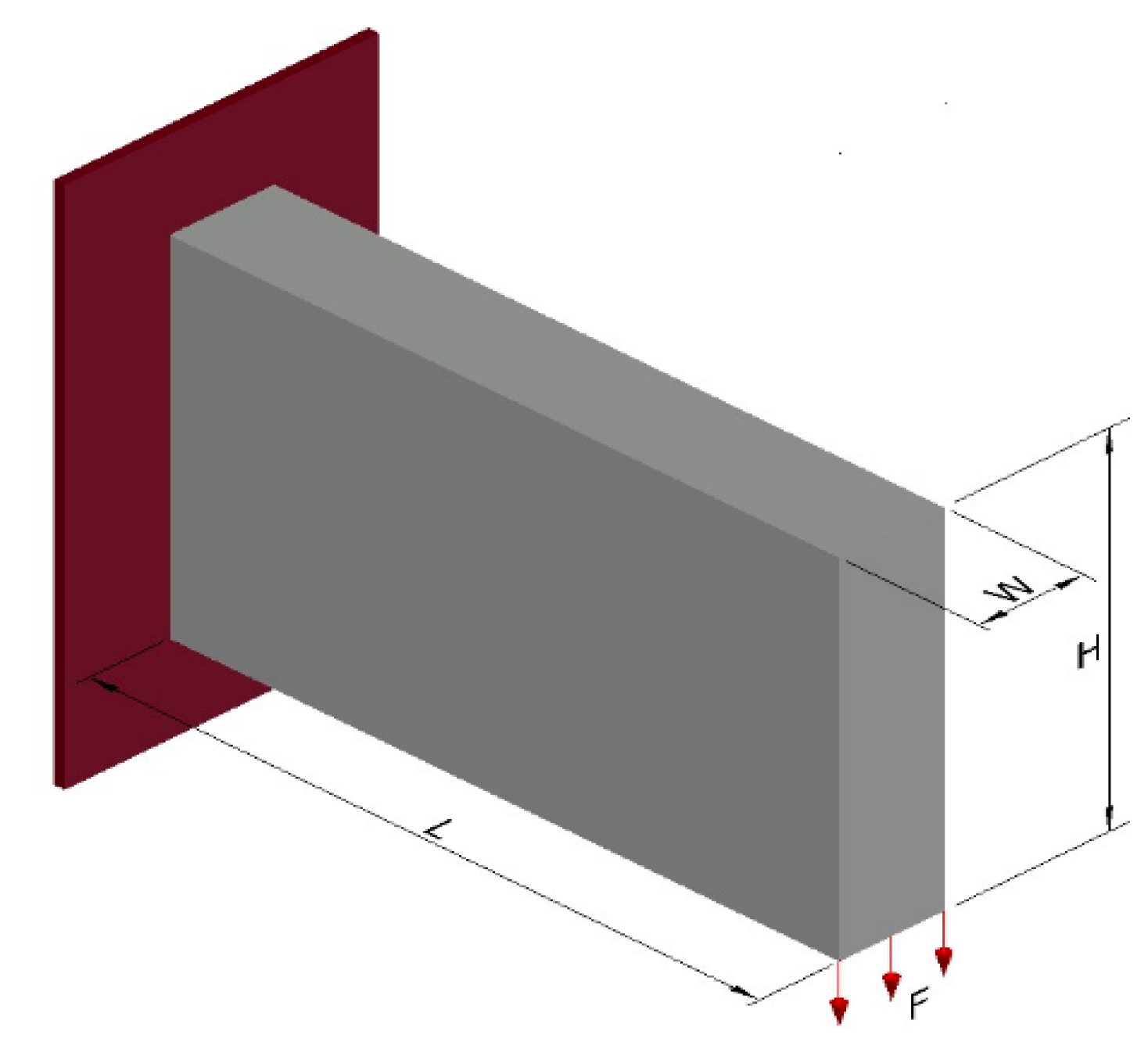Materials 18 00997 g002