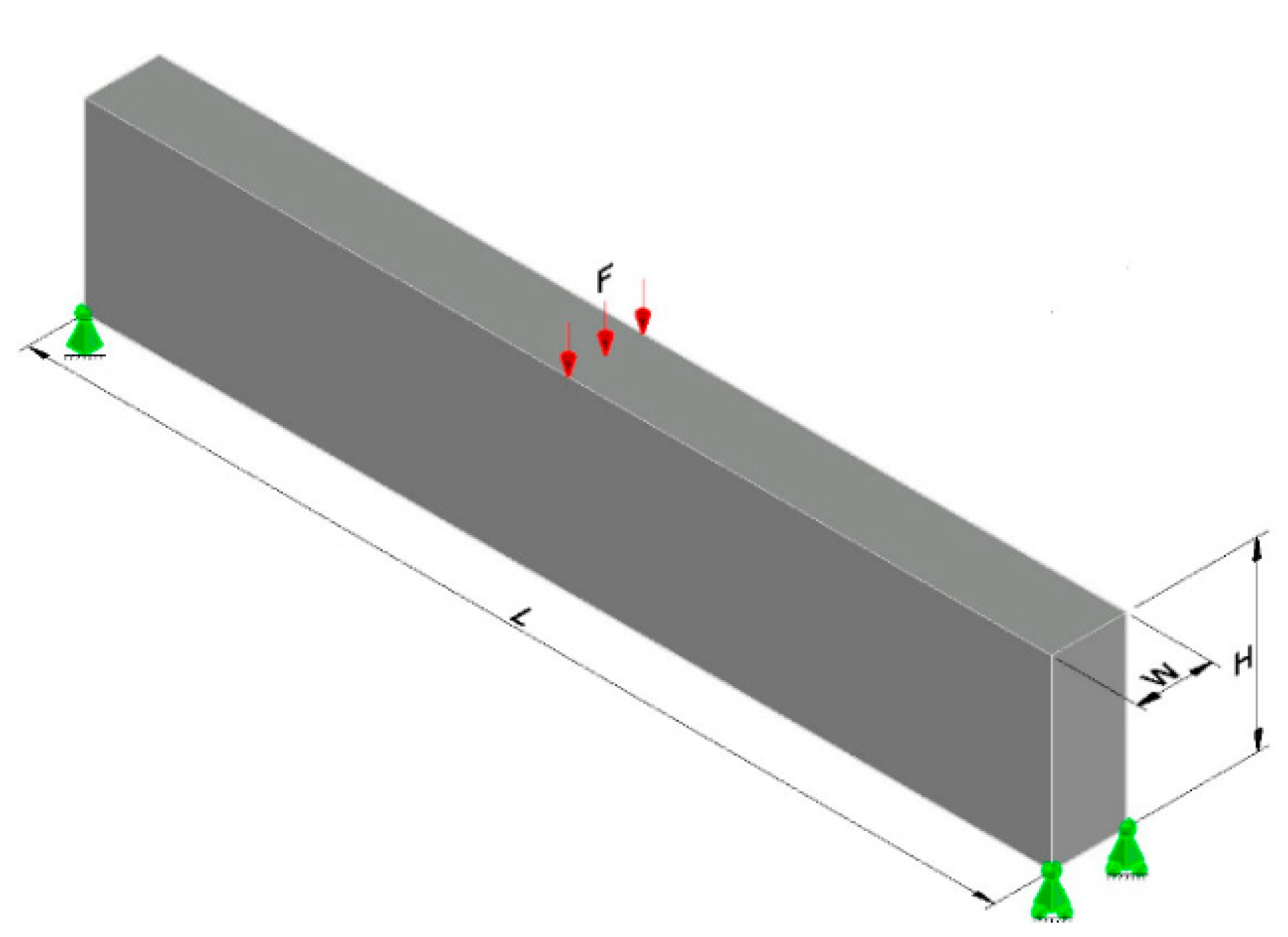 Materials 18 00997 g004