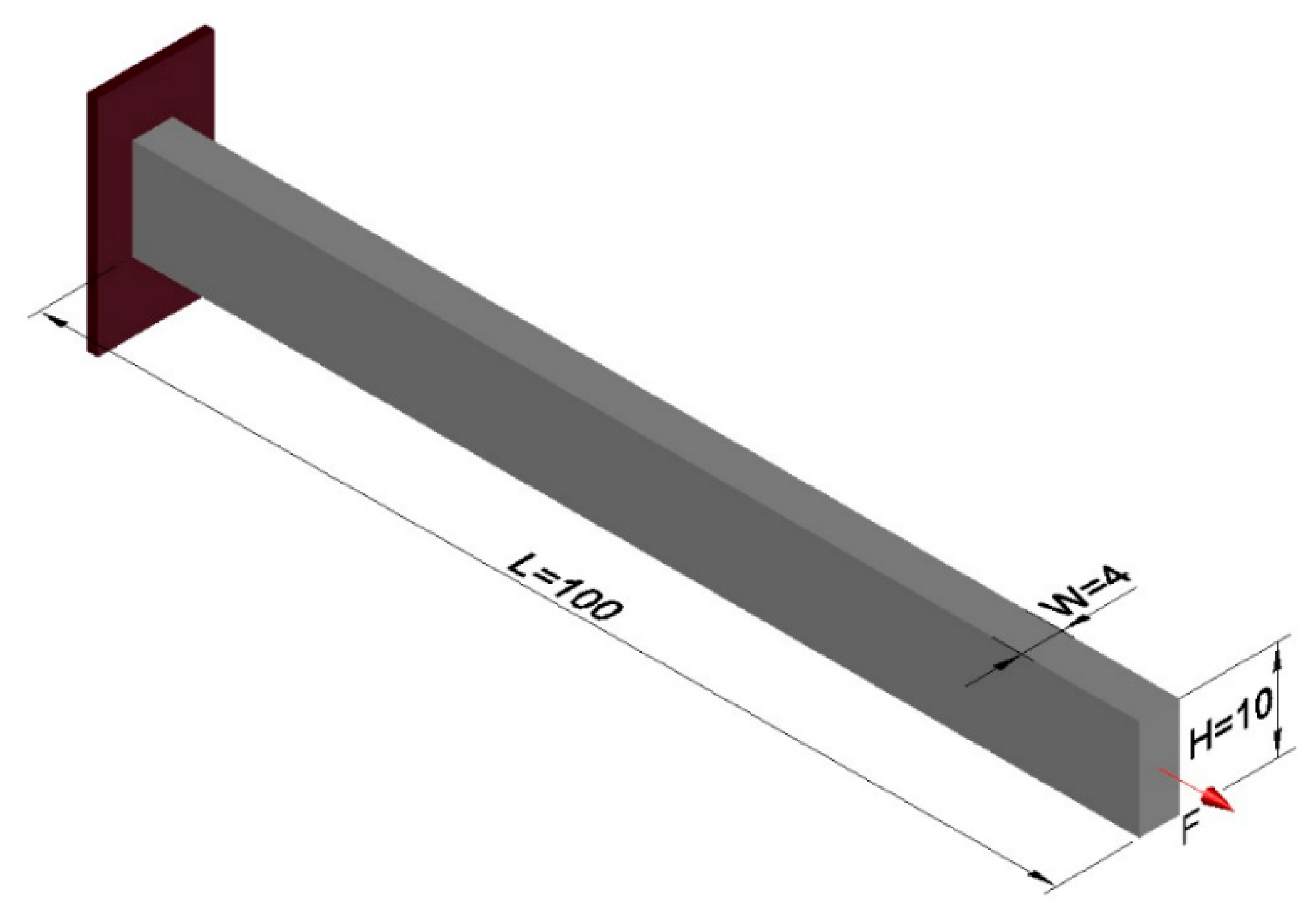 Materials 18 00997 g011