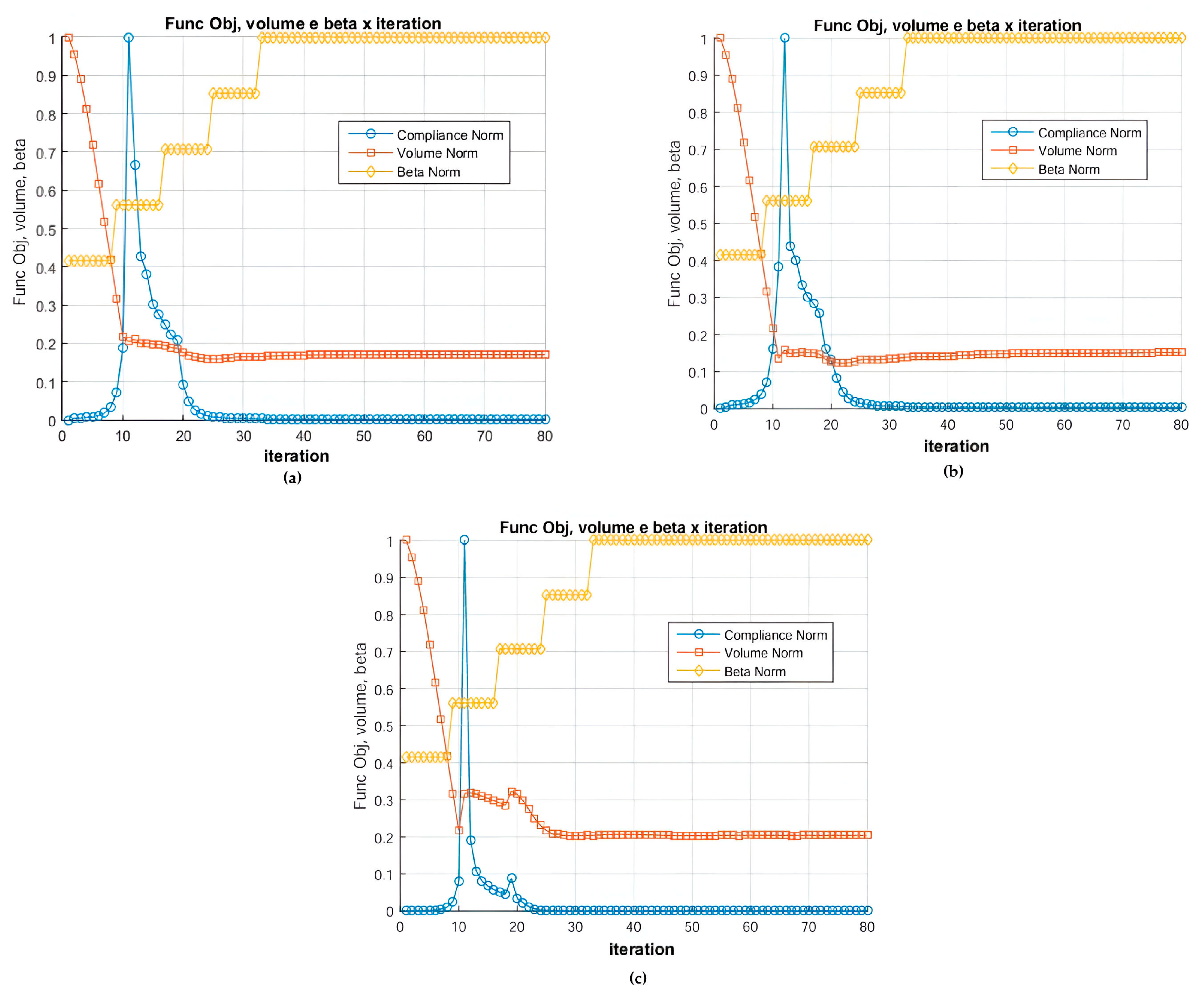 Materials 18 00997 g014