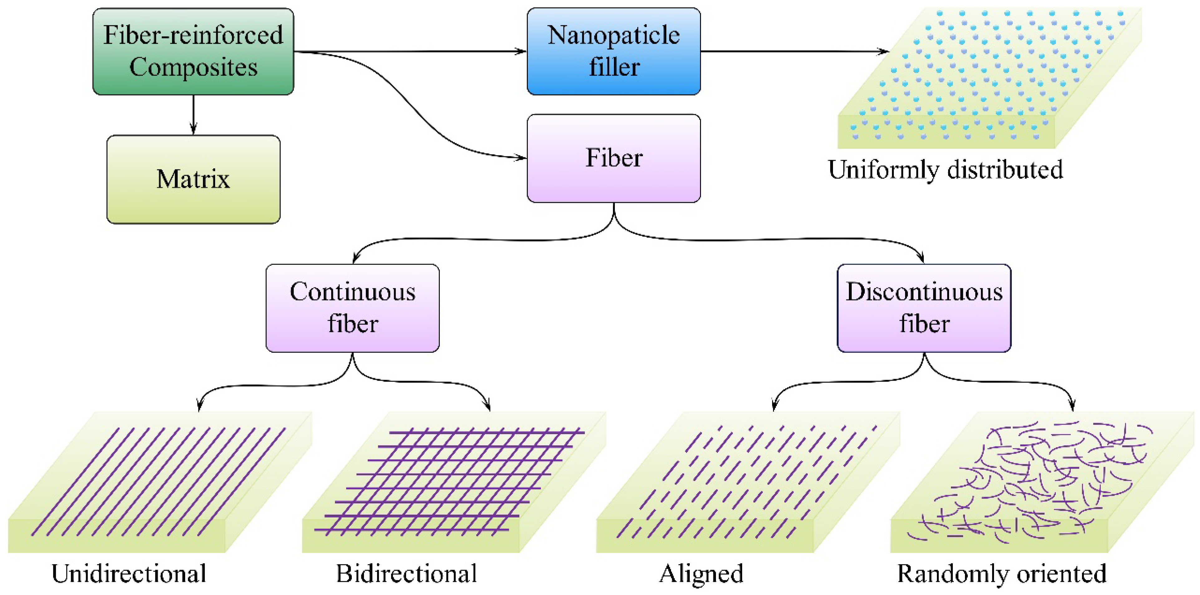 Materials 18 00999 g004