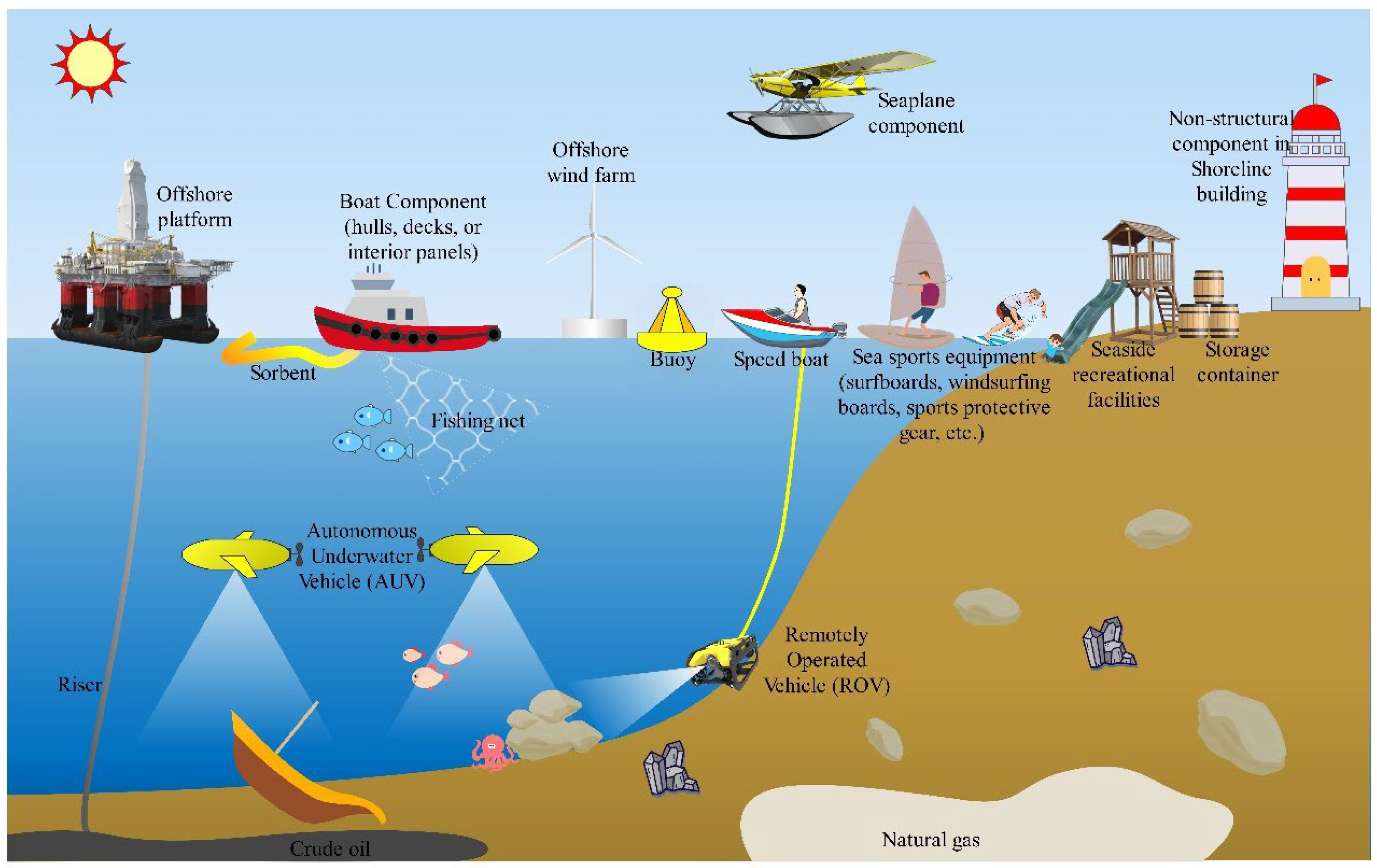 Materials 18 00999 g010