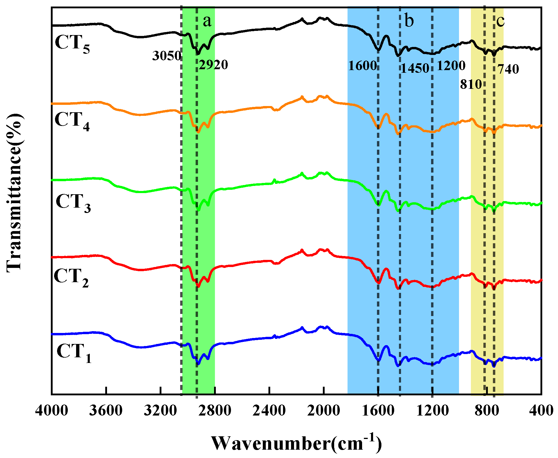 Materials 18 01002 g002