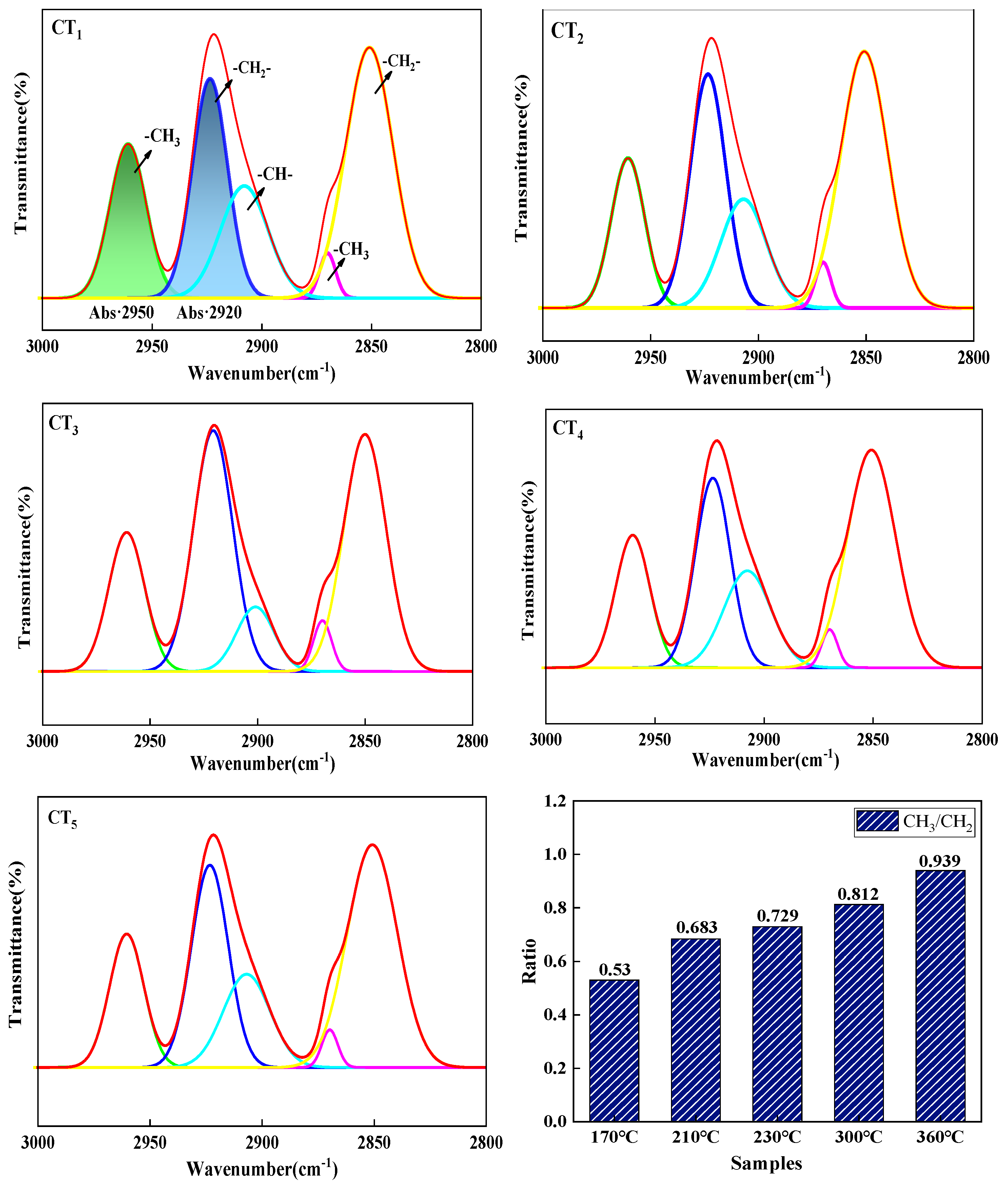 Materials 18 01002 g003