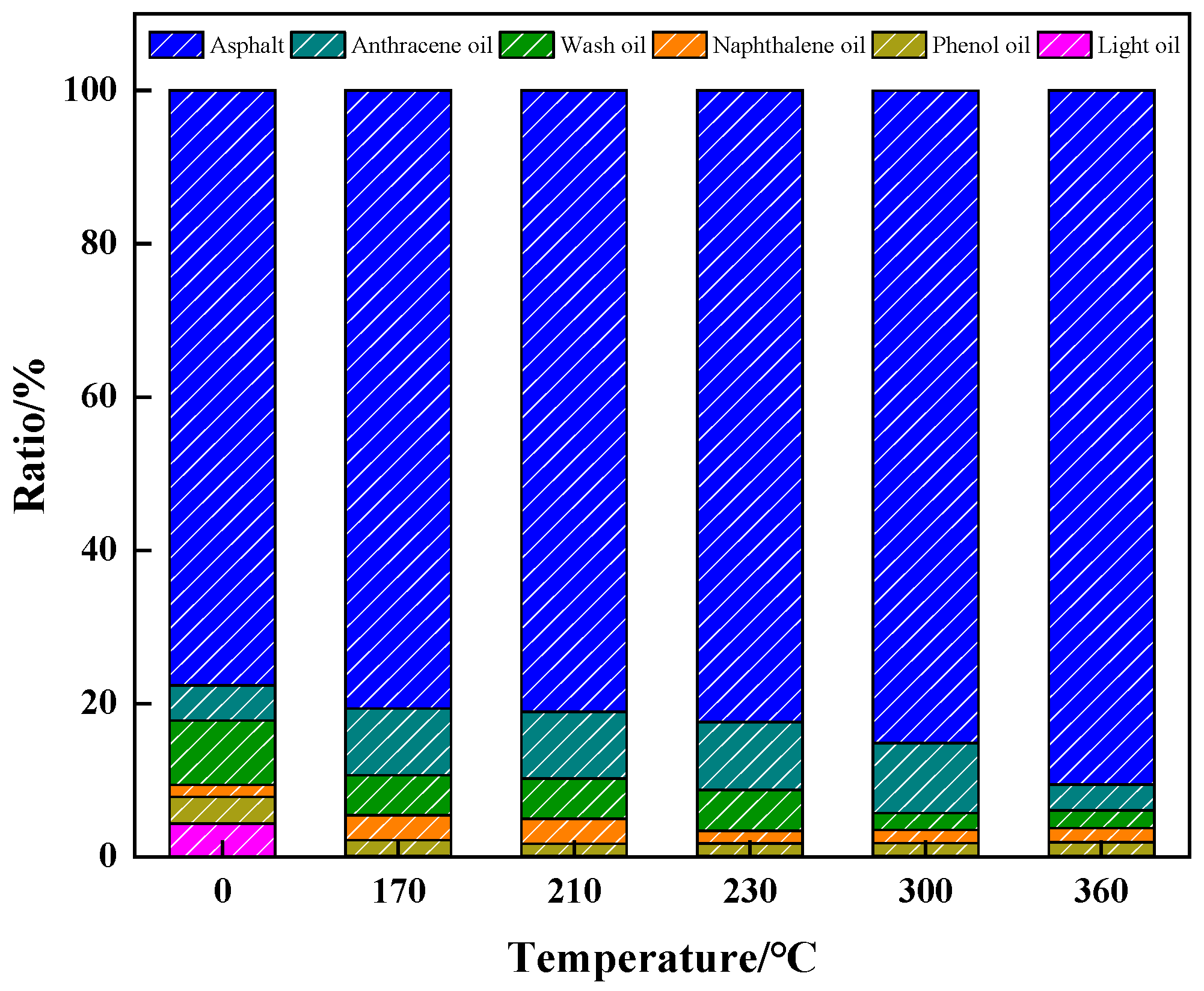 Materials 18 01002 g004