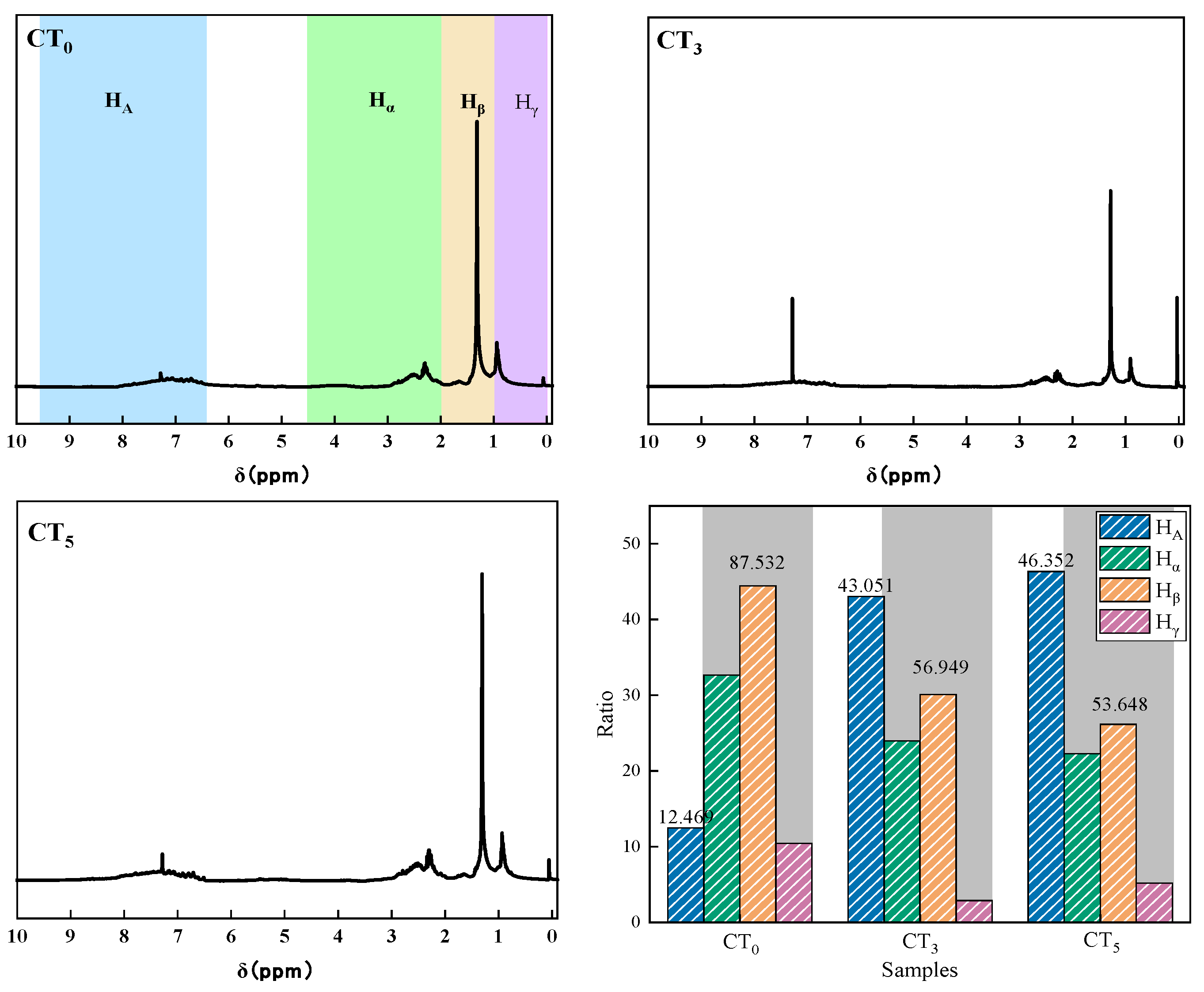 Materials 18 01002 g005