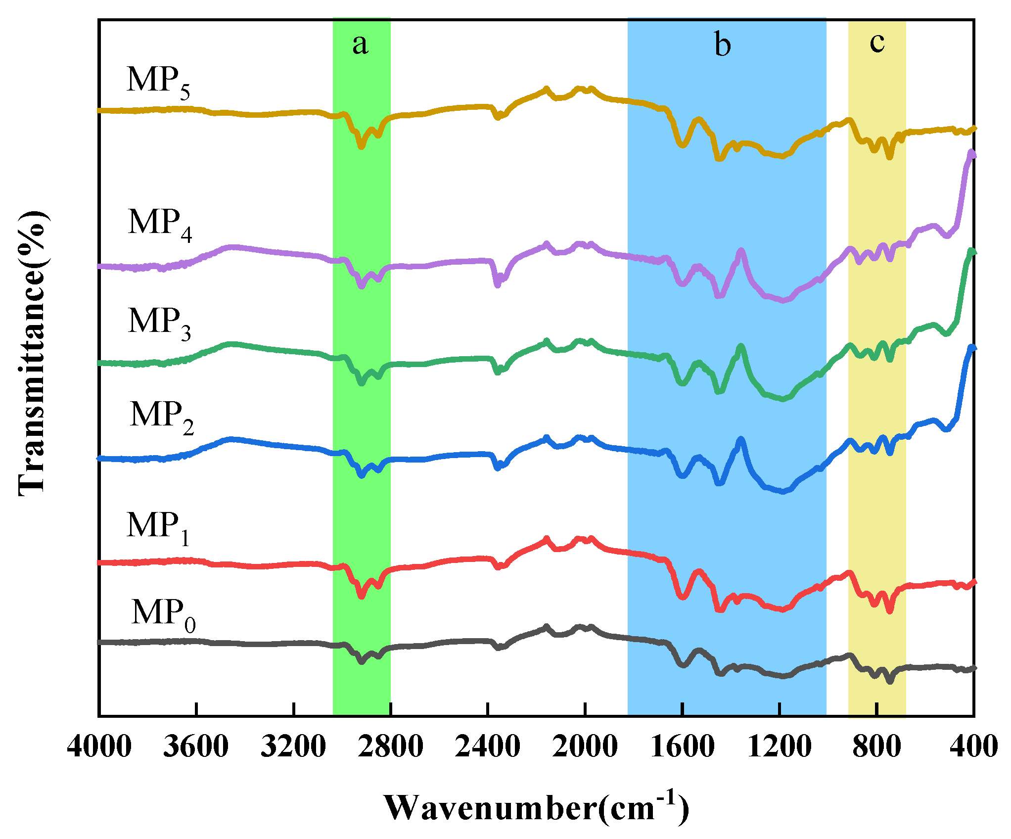 Materials 18 01002 g006