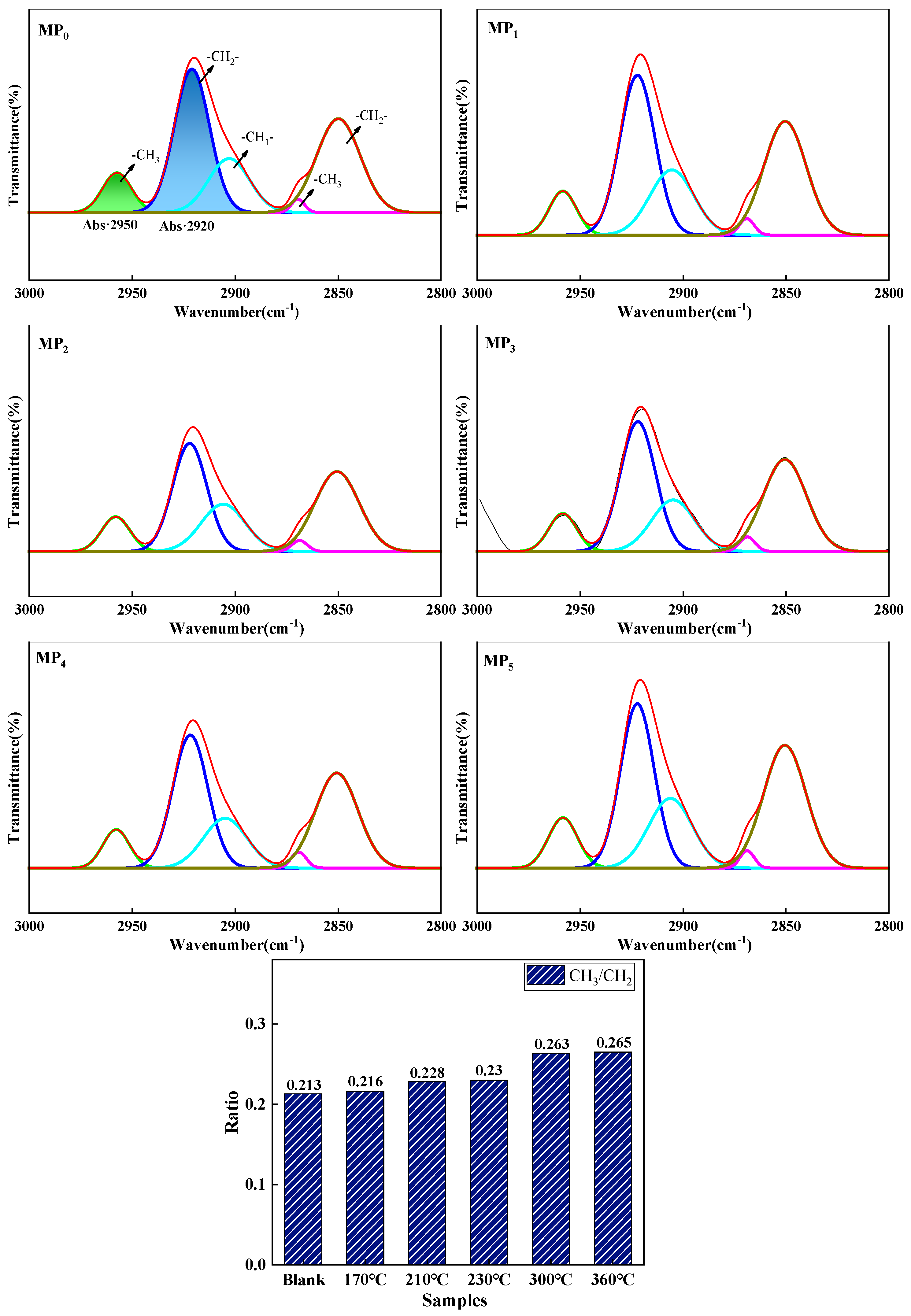 Materials 18 01002 g007