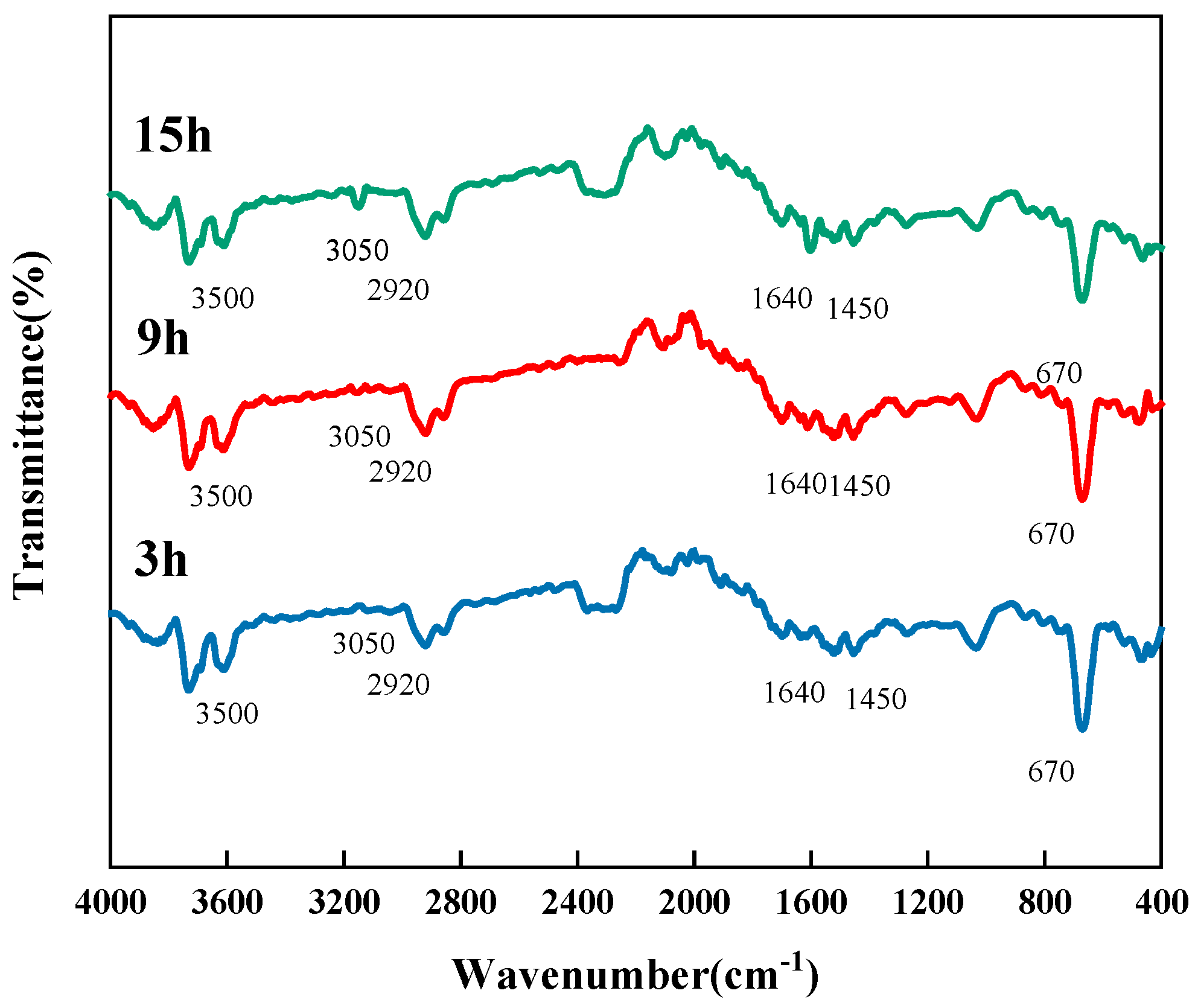 Materials 18 01002 g011