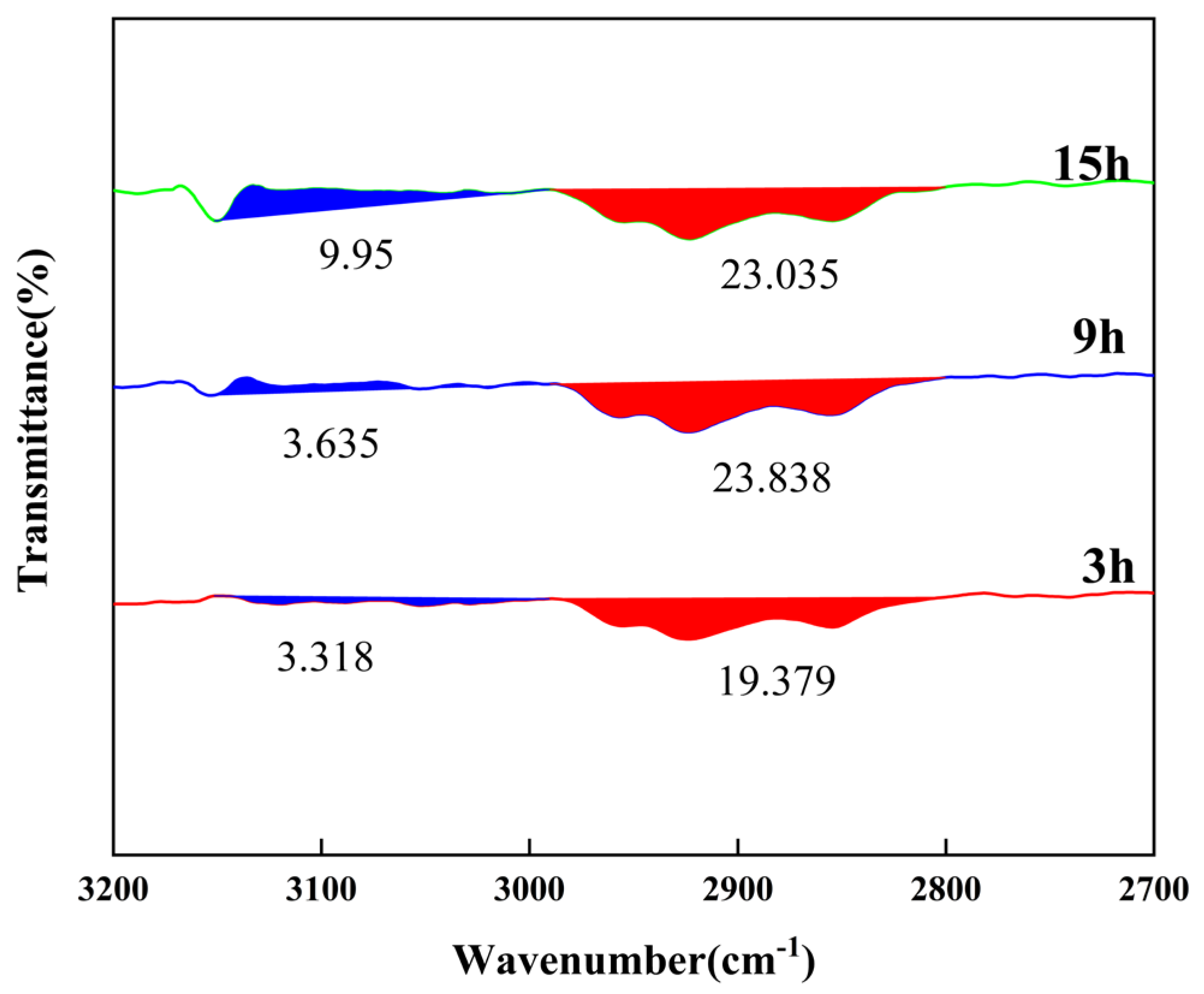 Materials 18 01002 g012