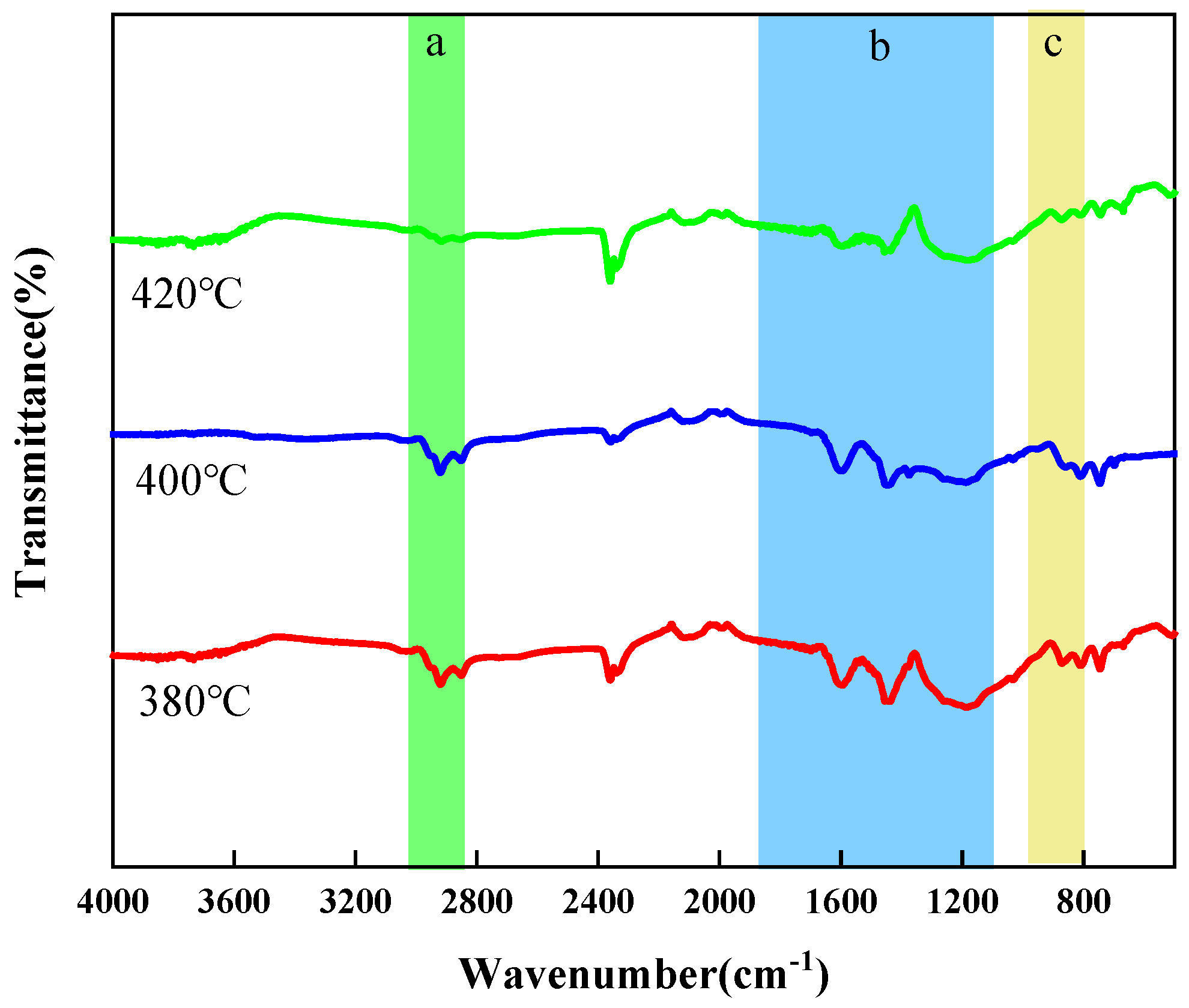 Materials 18 01002 g015
