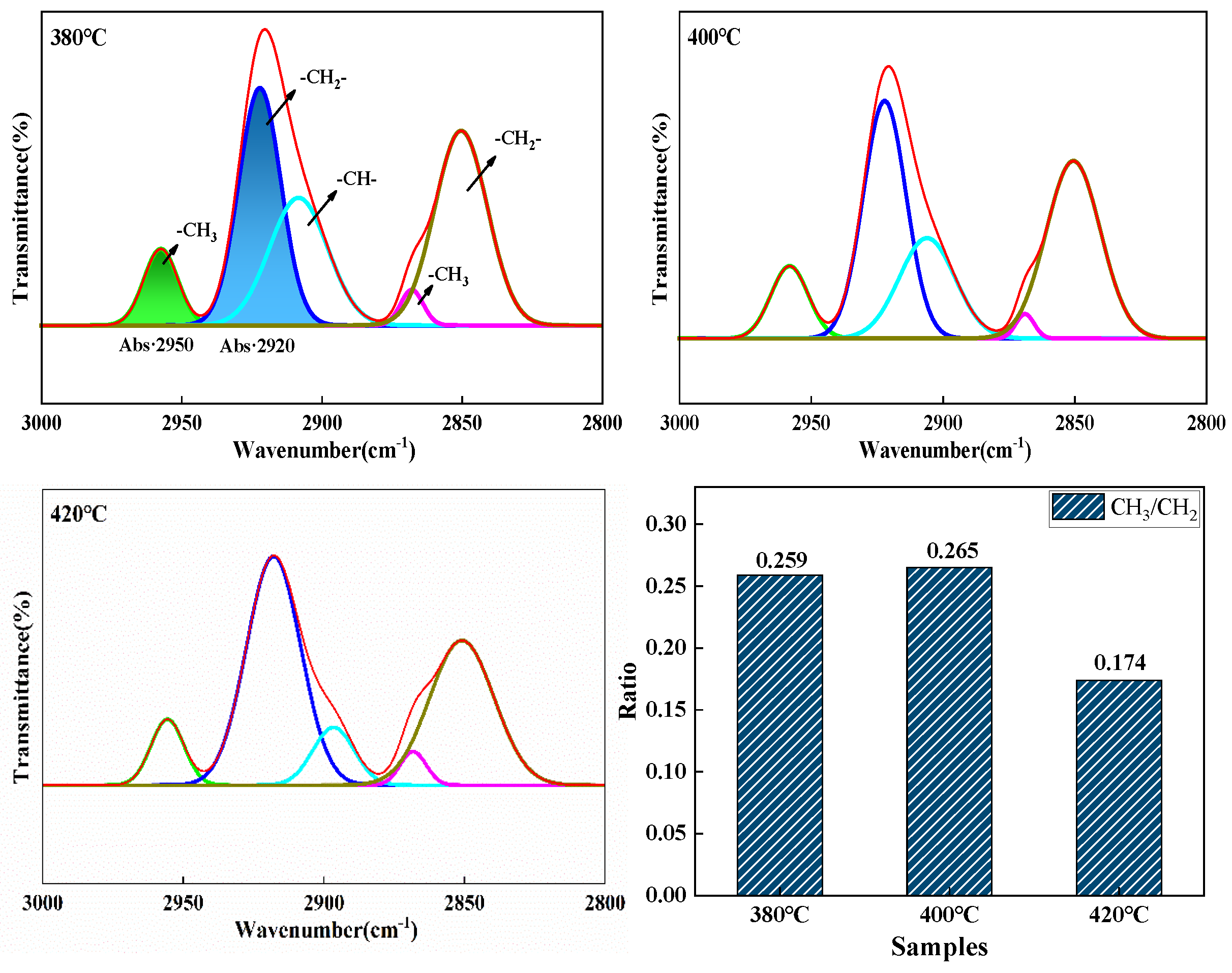 Materials 18 01002 g016