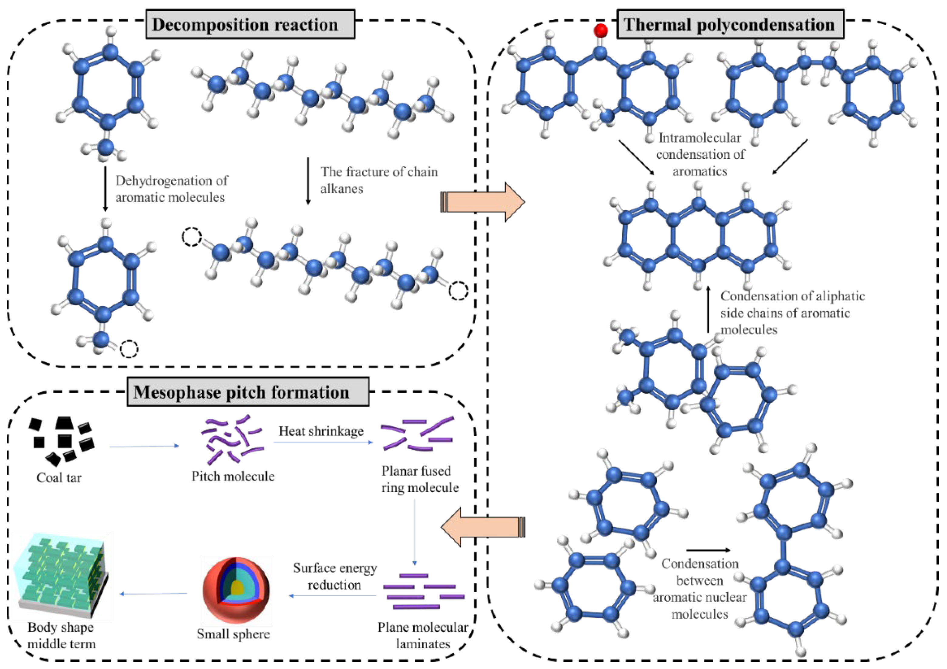 Materials 18 01002 g017
