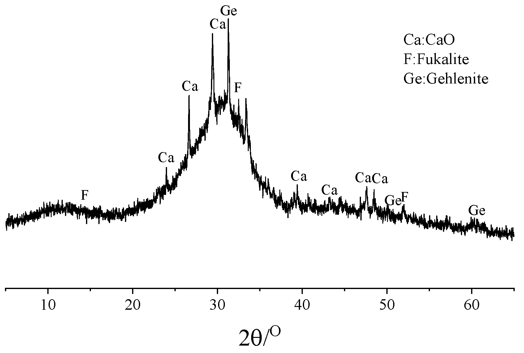 Materials 18 01005 g001