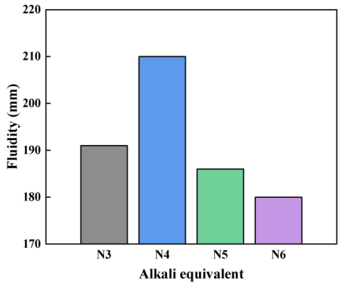Materials 18 01005 g004