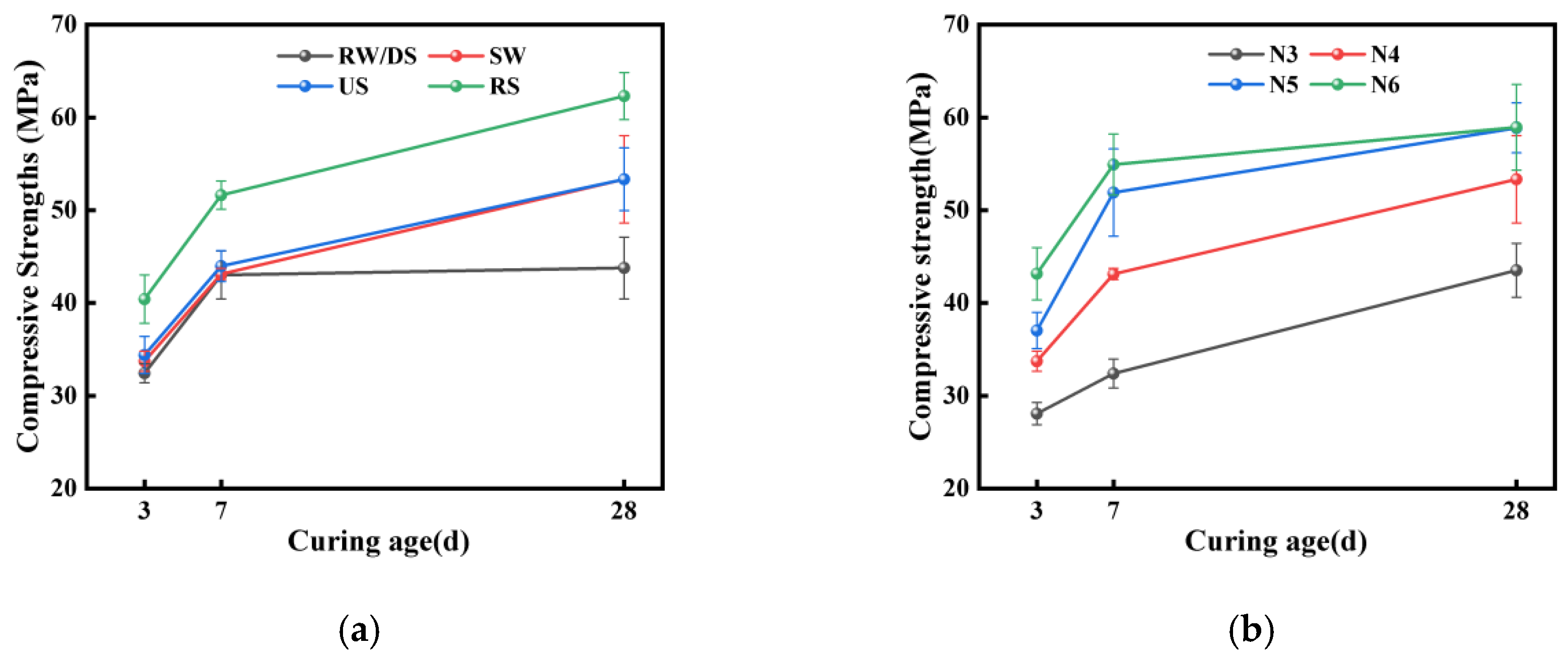 Materials 18 01005 g005