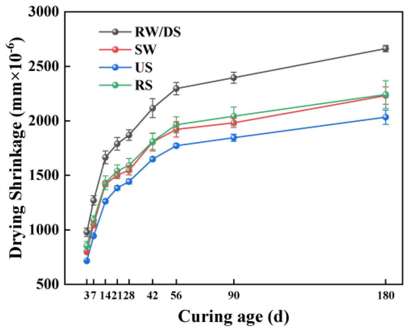 Materials 18 01005 g006