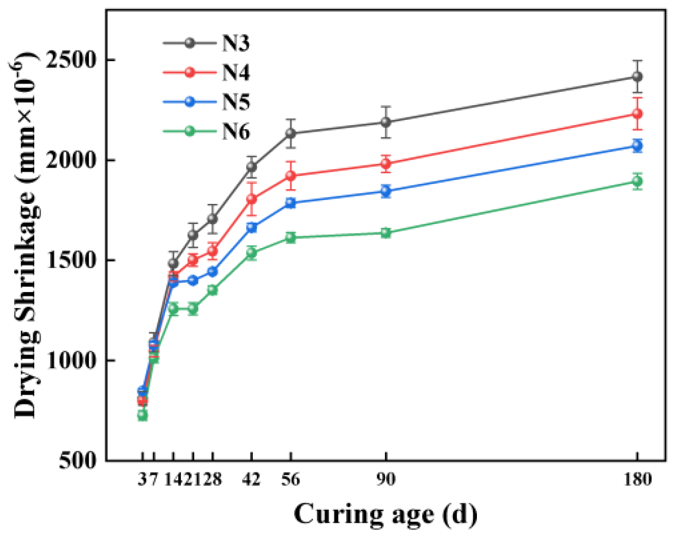 Materials 18 01005 g007