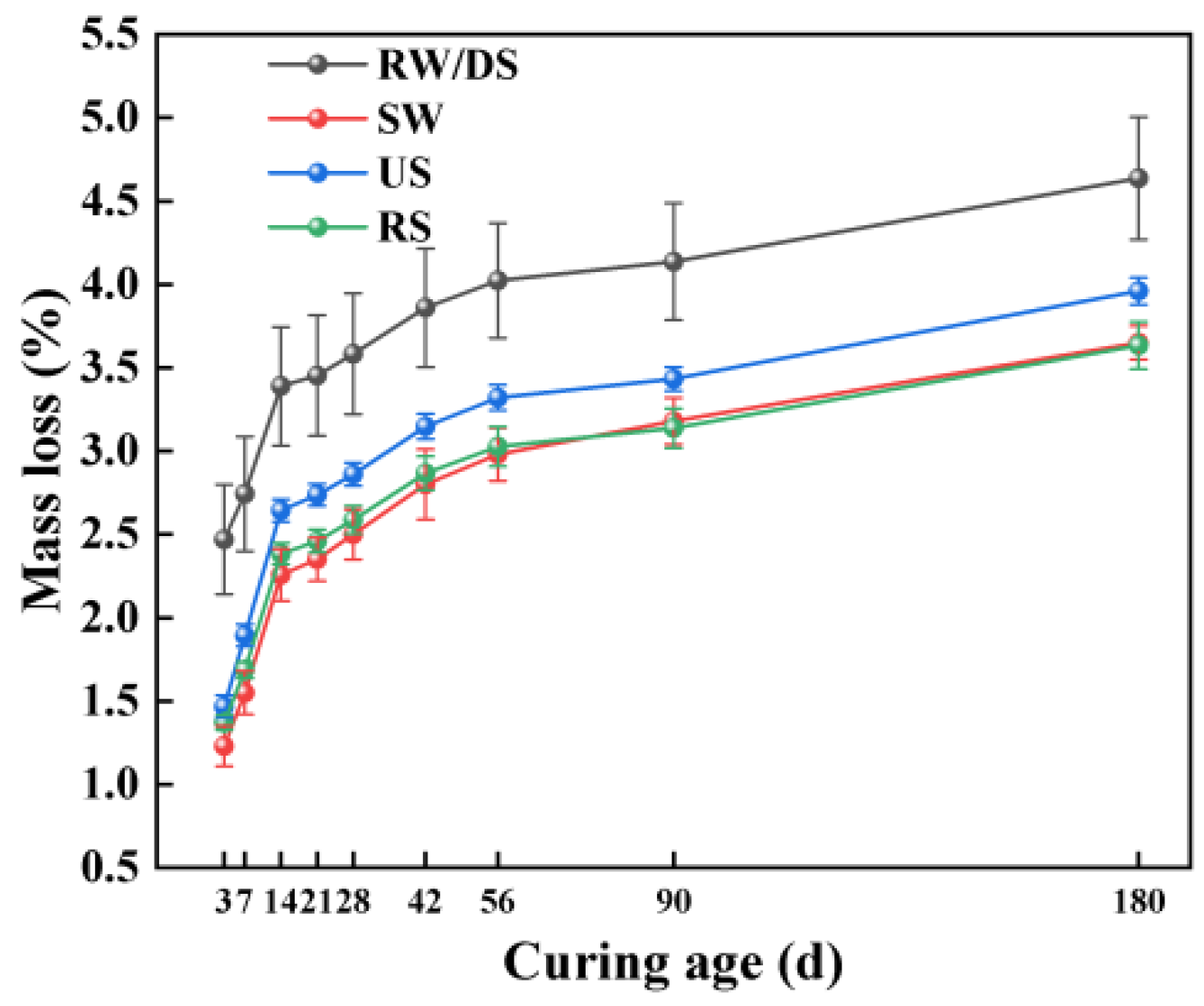 Materials 18 01005 g008