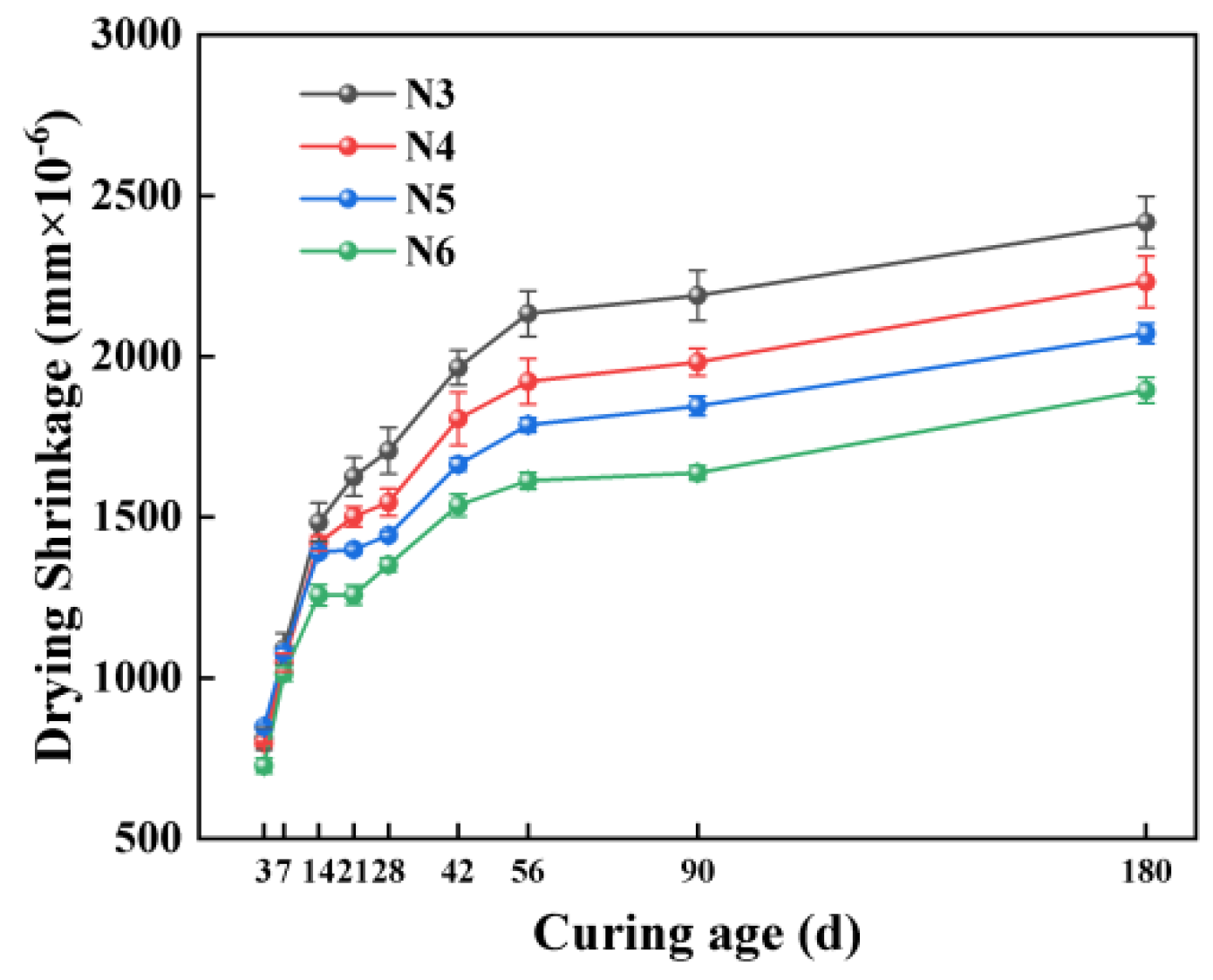 Materials 18 01005 g009