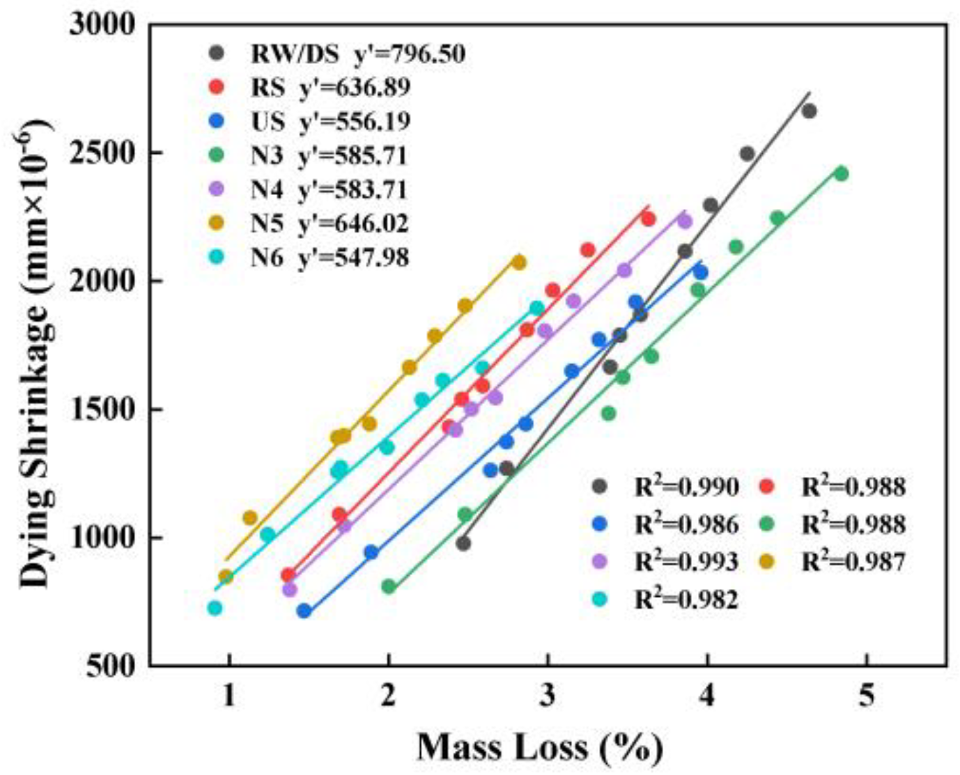 Materials 18 01005 g010