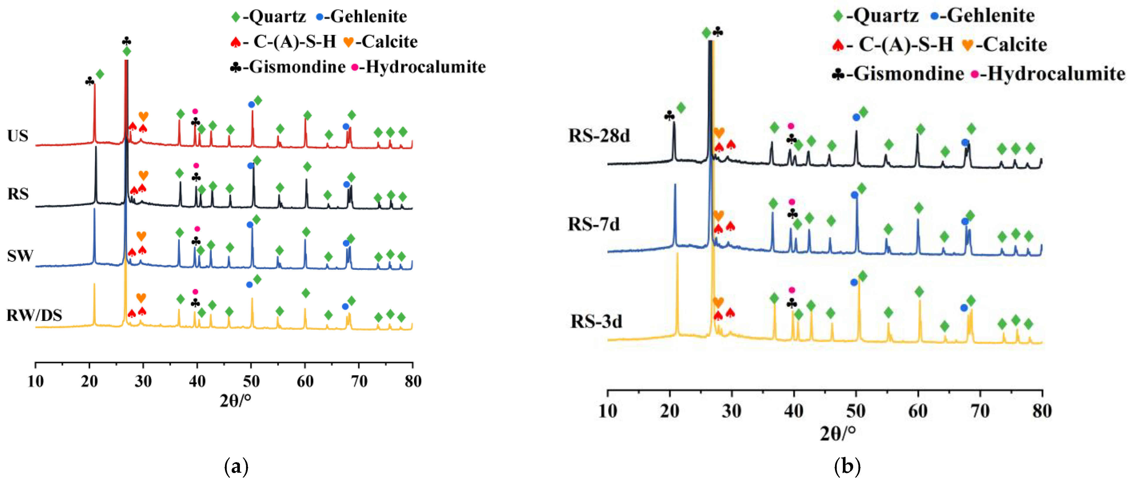 Materials 18 01005 g011a