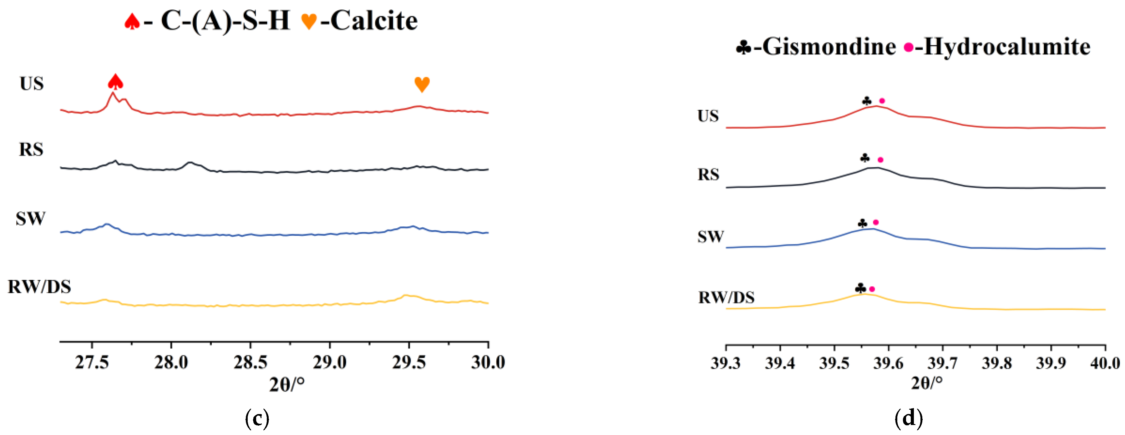 Materials 18 01005 g011b