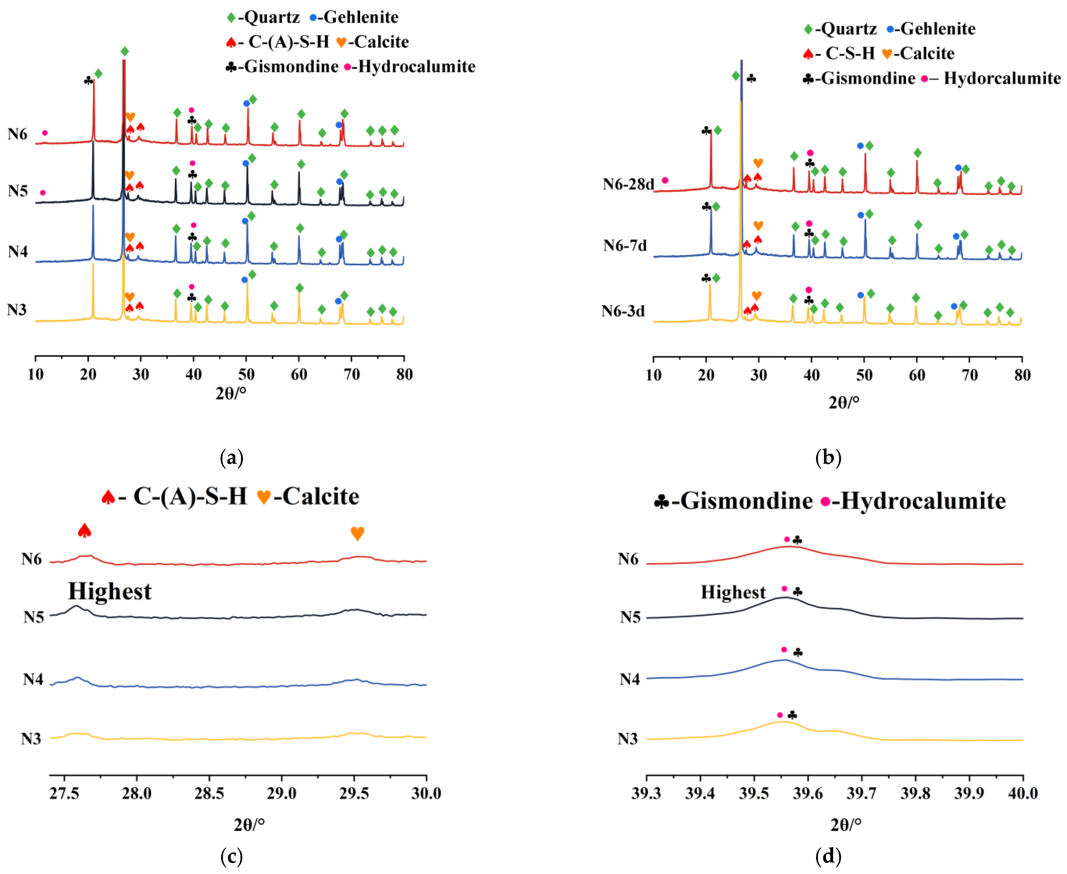 Materials 18 01005 g012