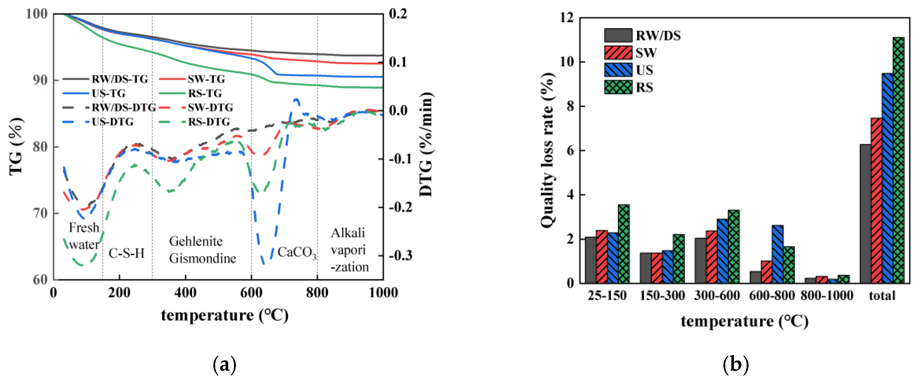 Materials 18 01005 g013